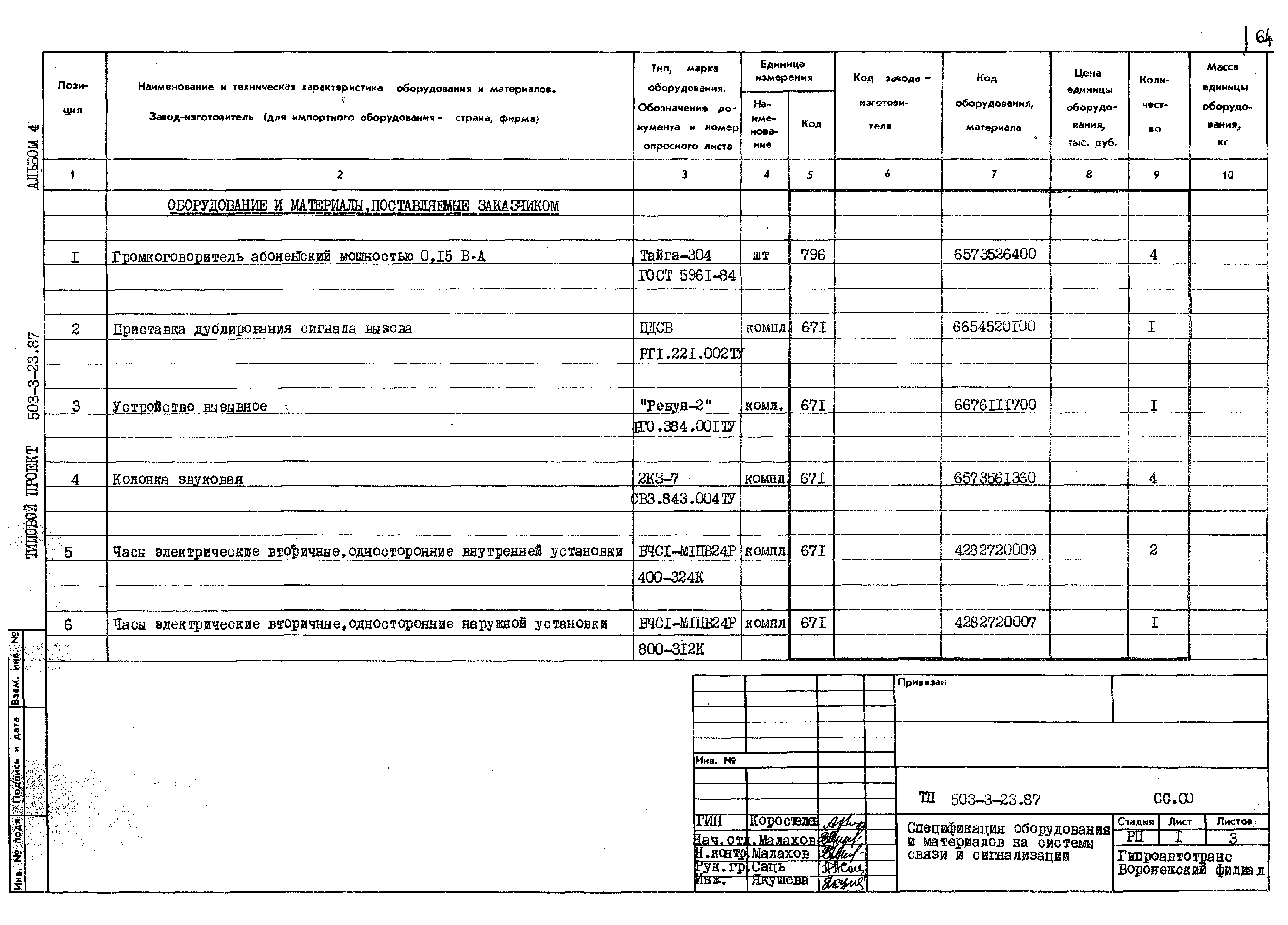 Типовой проект 503-3-23.87