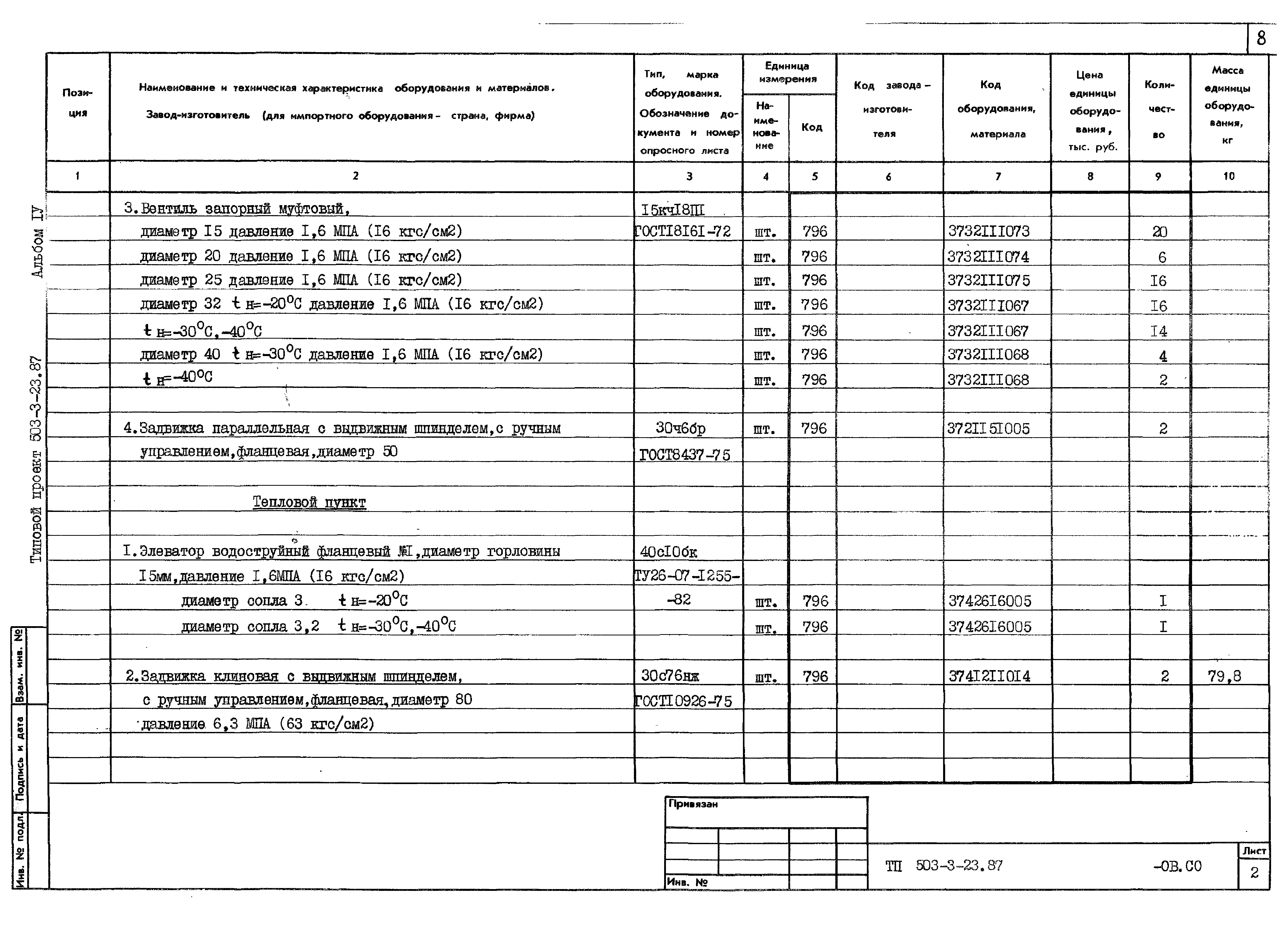 Типовой проект 503-3-23.87