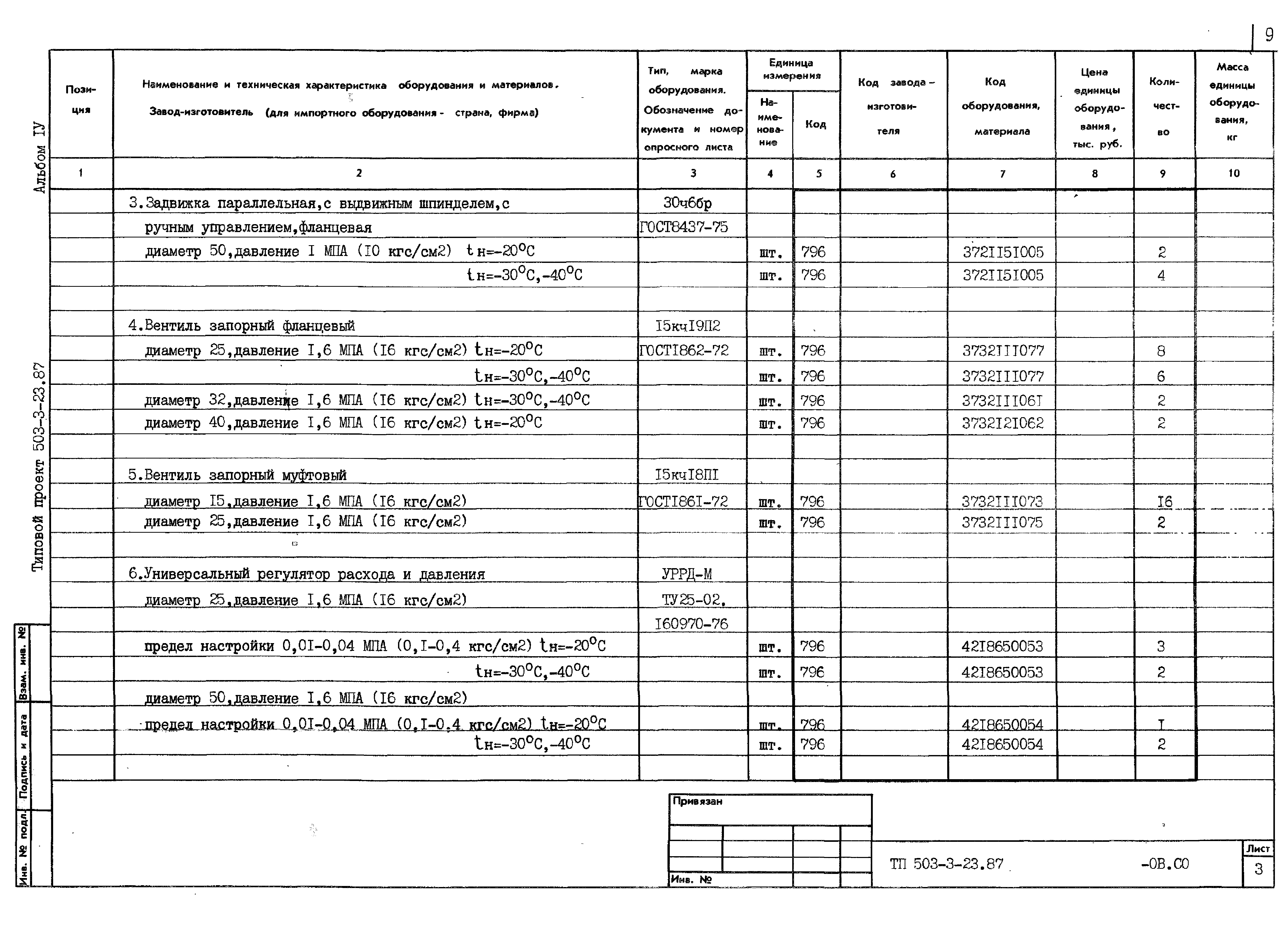 Типовой проект 503-3-23.87