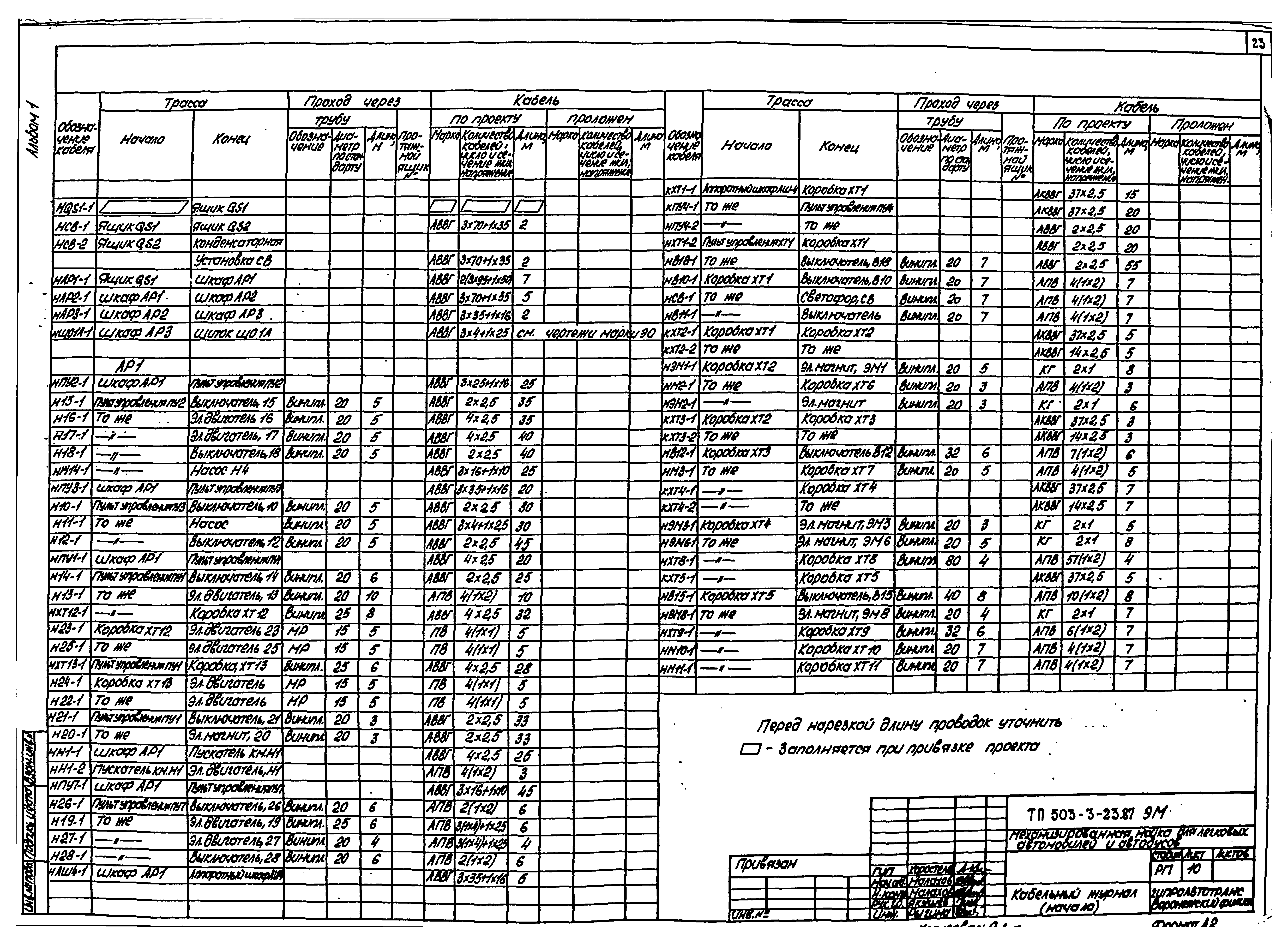 Типовой проект 503-3-23.87