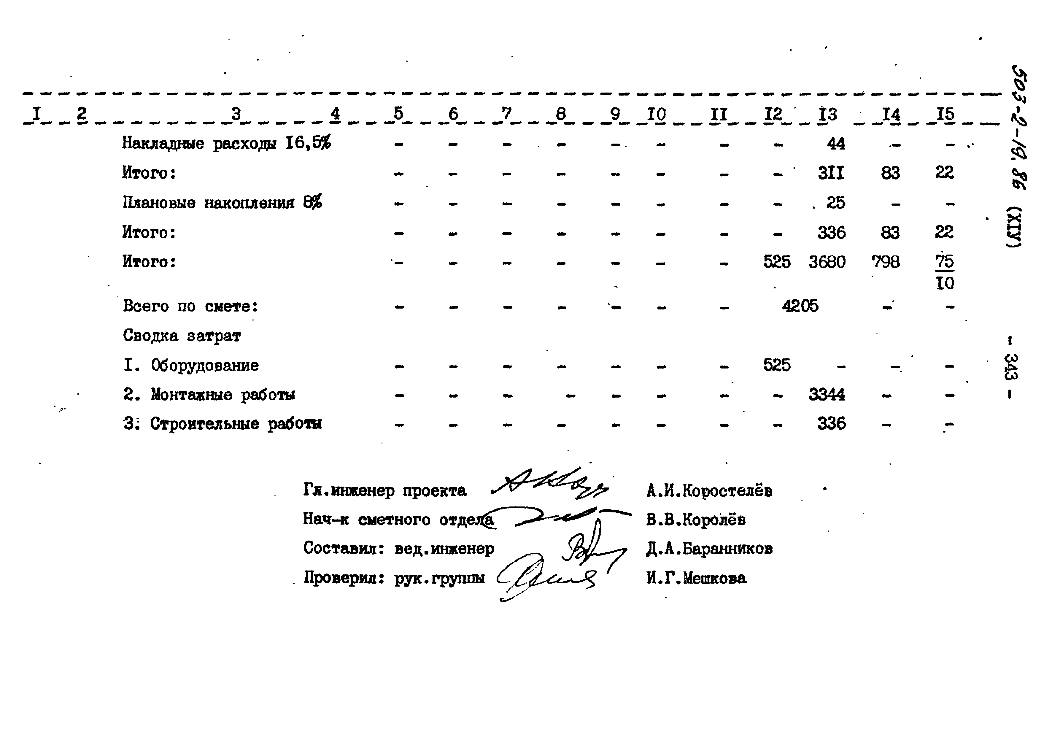 Типовой проект 503-2-19.86