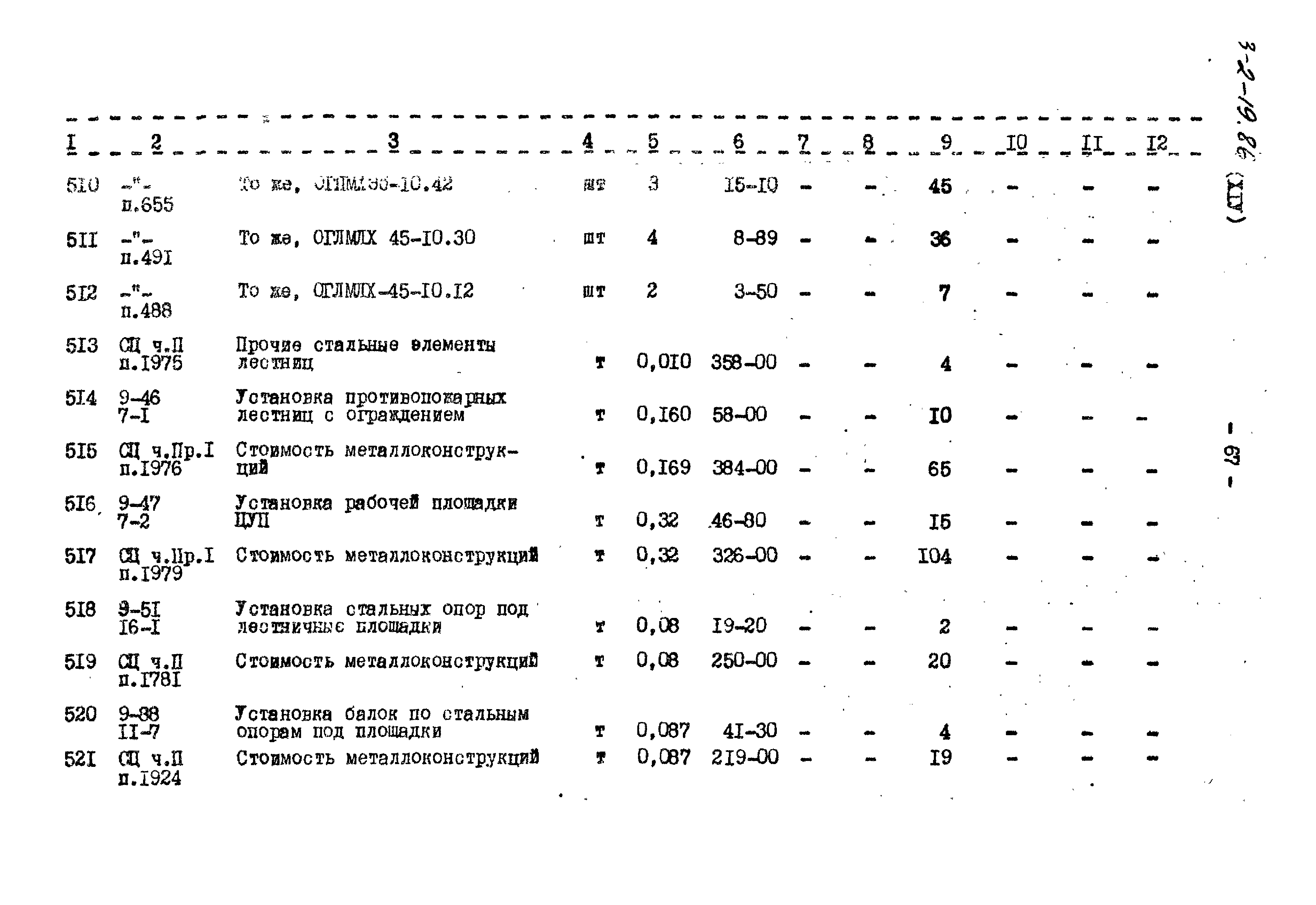 Типовой проект 503-2-19.86