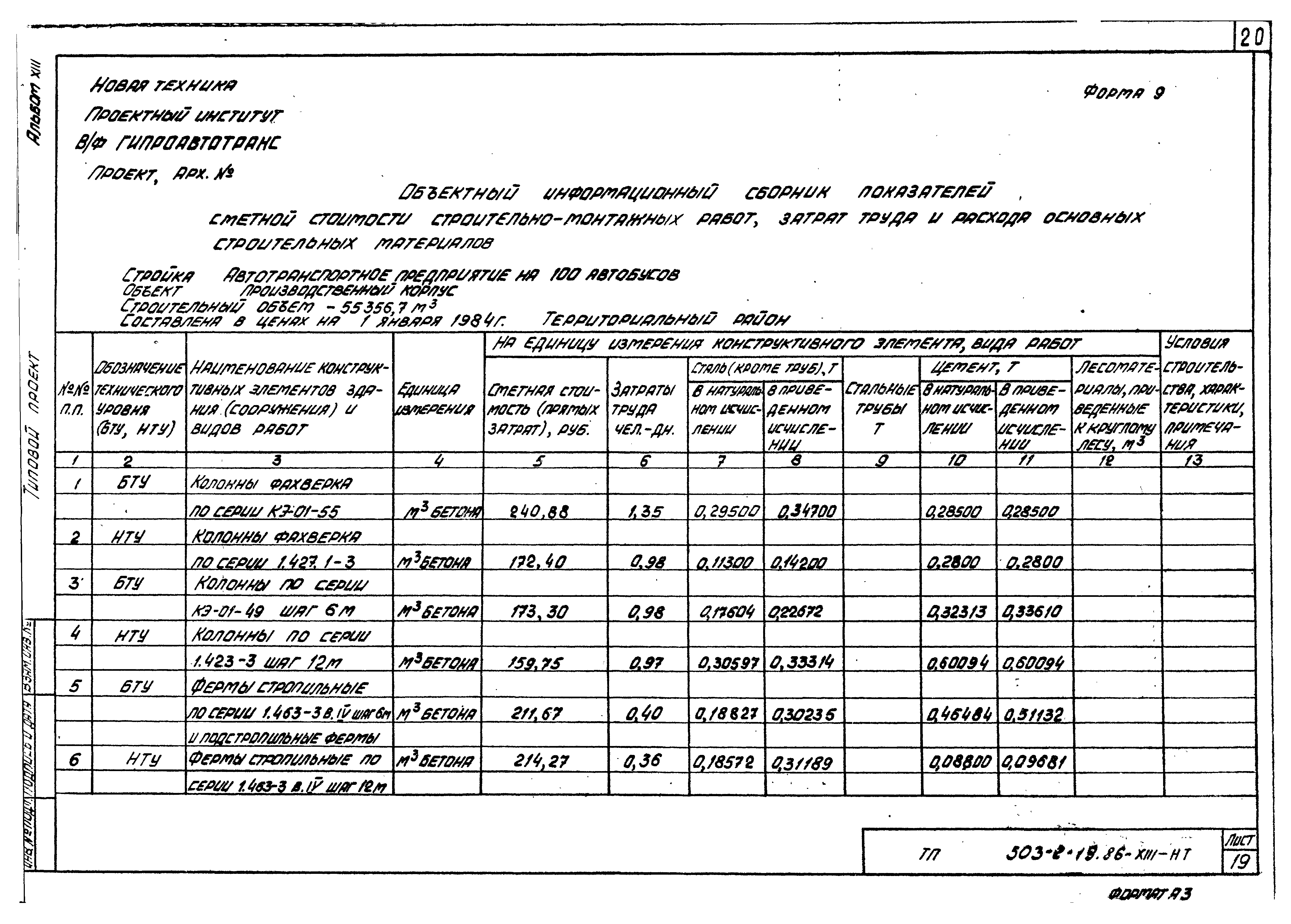 Типовой проект 503-2-19.86
