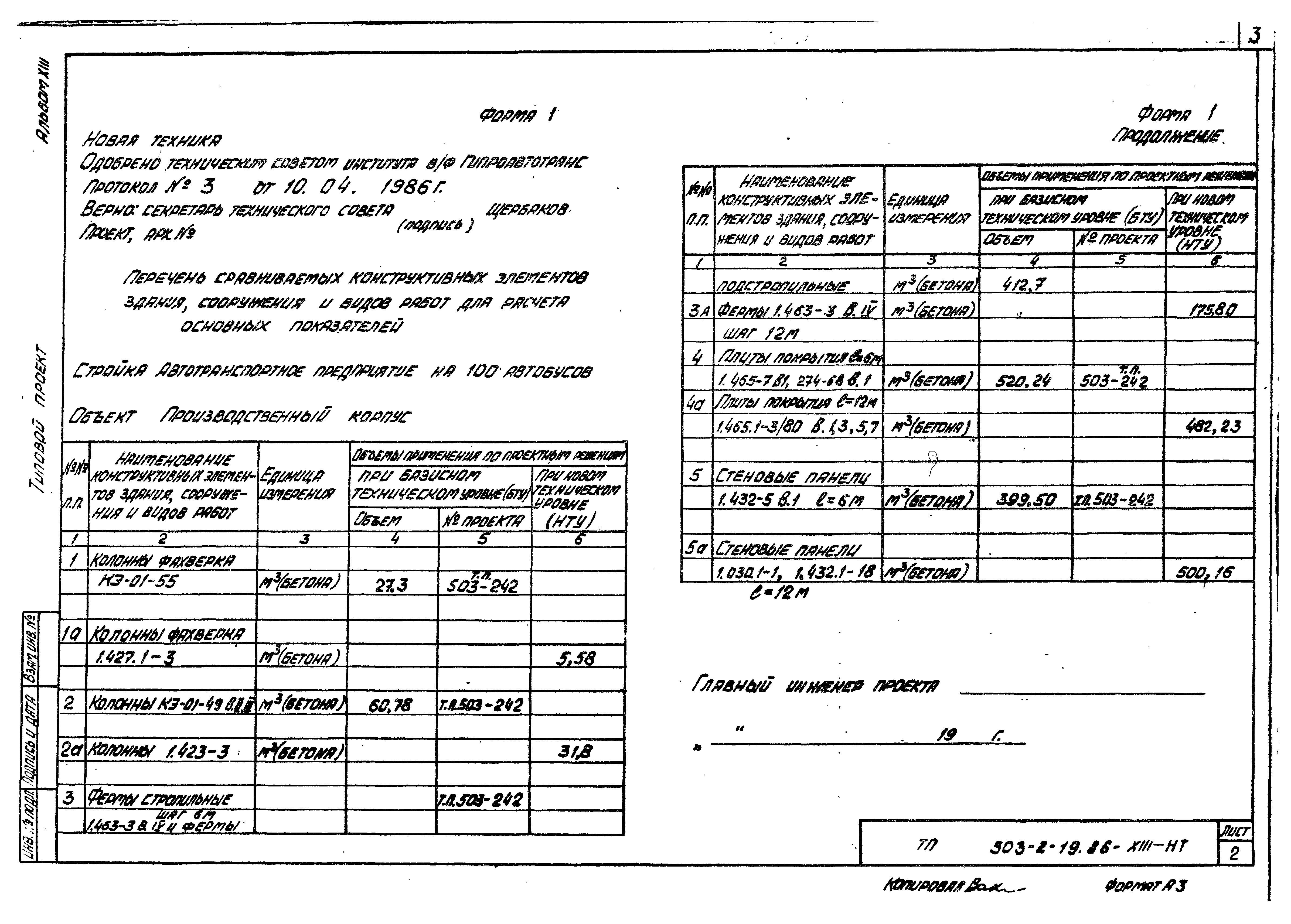Типовой проект 503-2-19.86