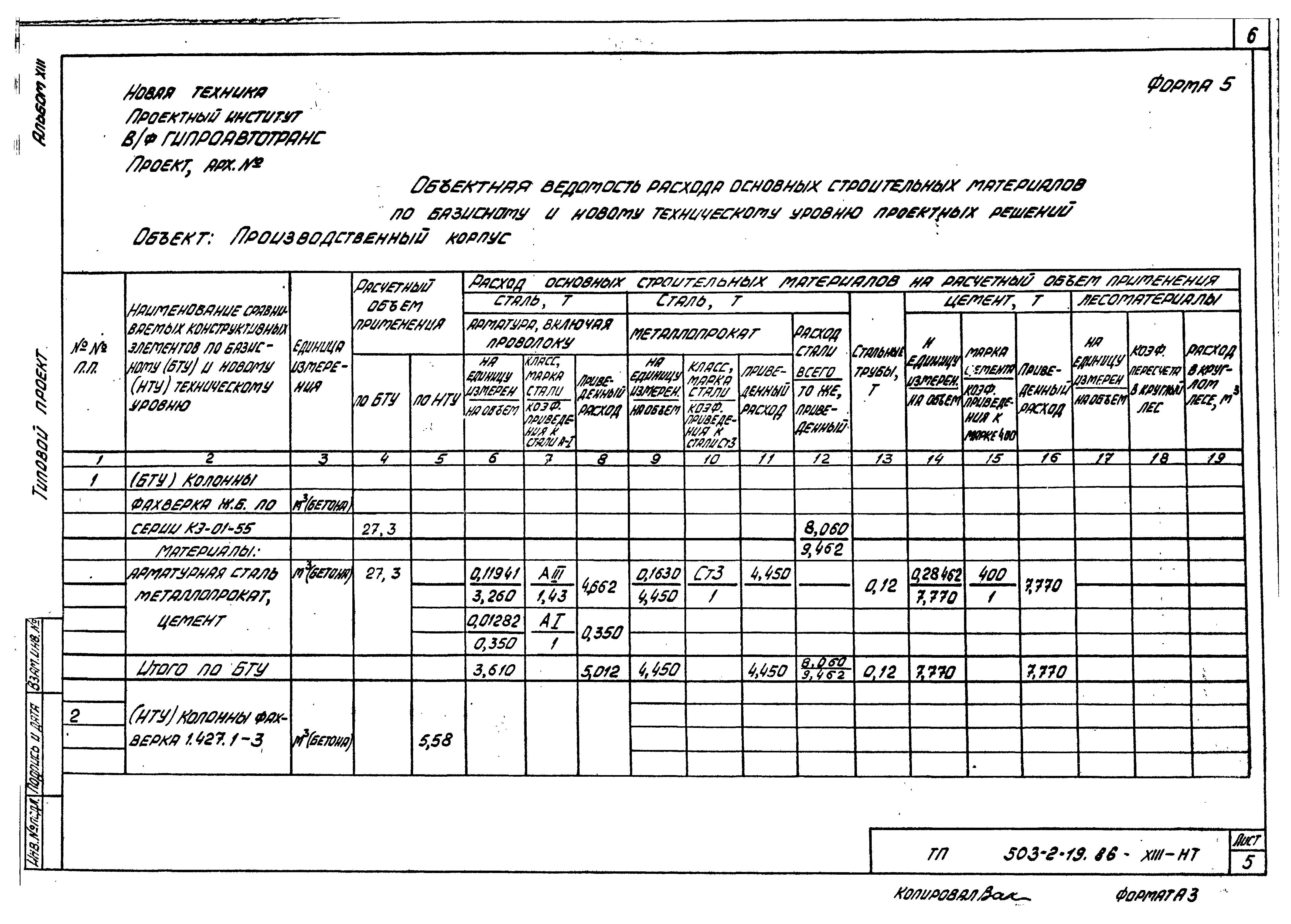 Типовой проект 503-2-19.86