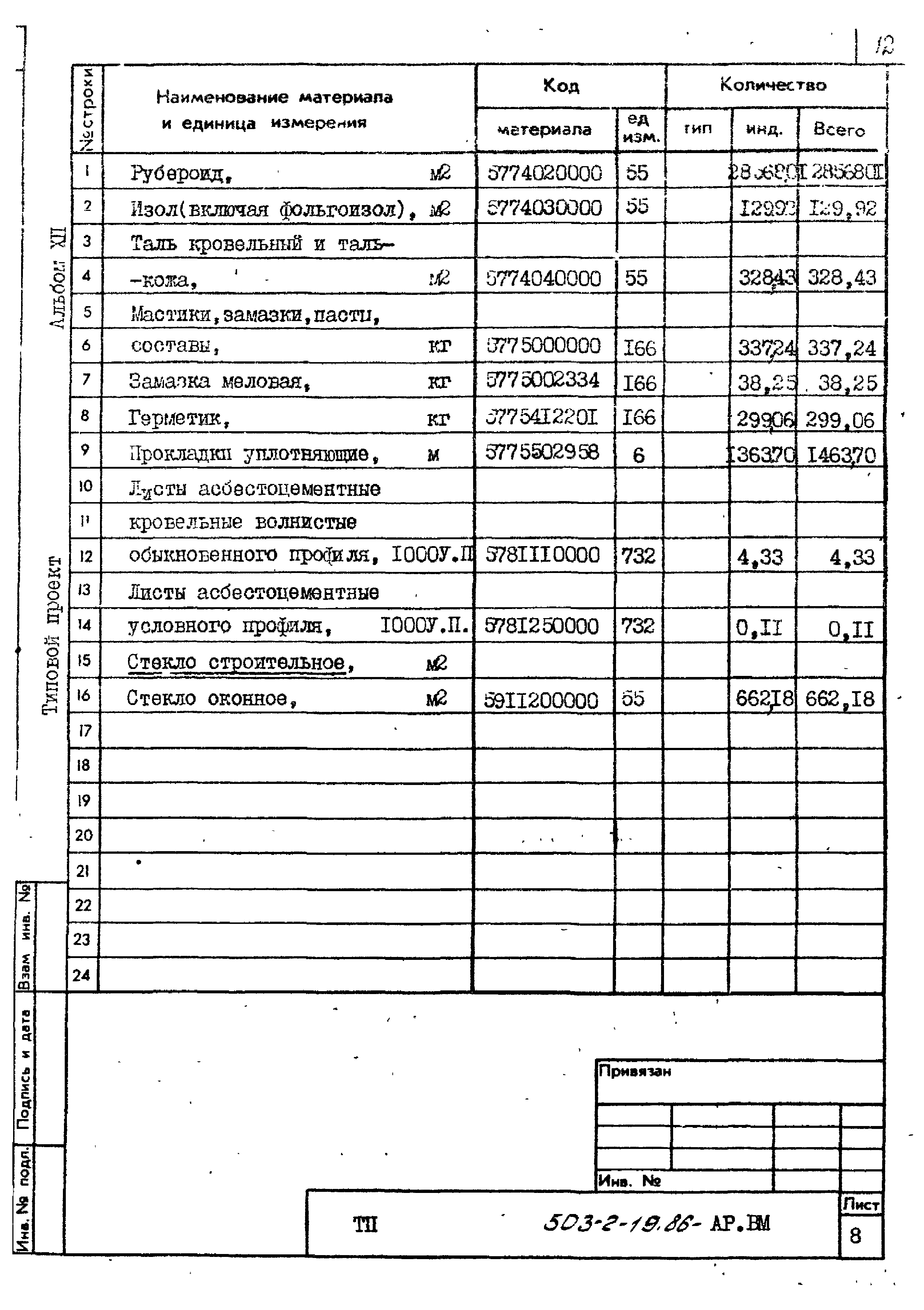 Типовой проект 503-2-19.86