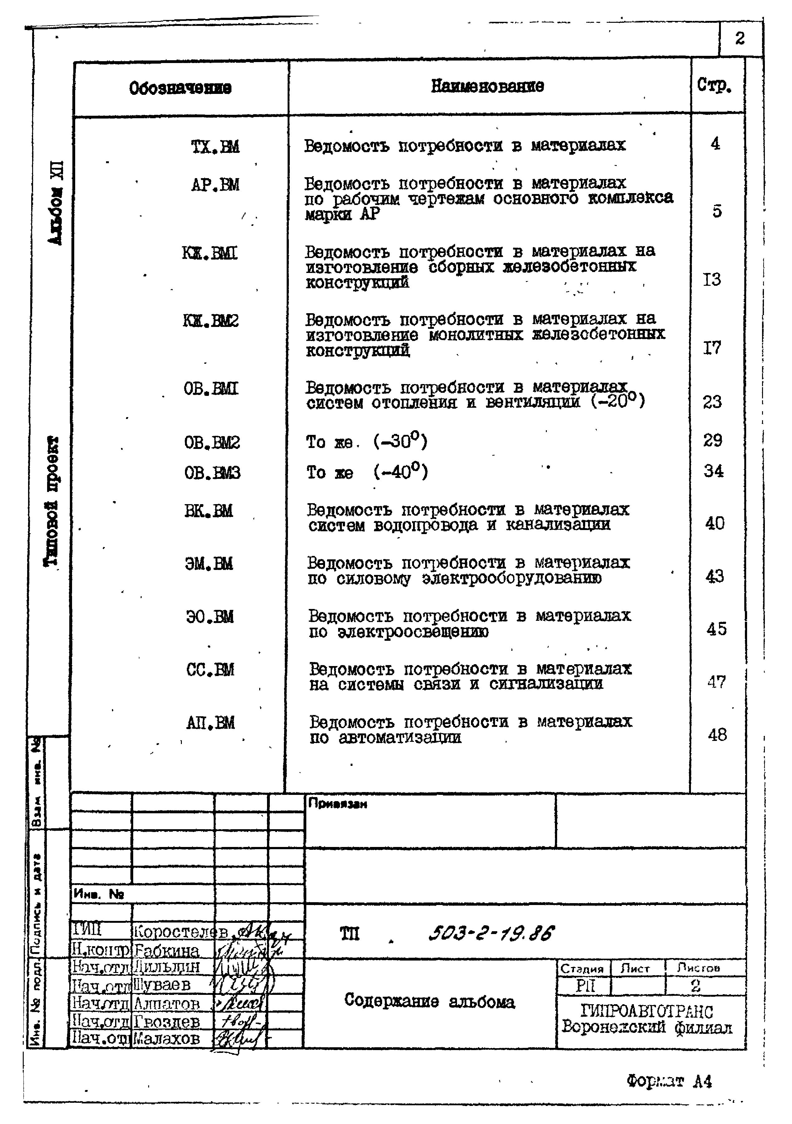 Типовой проект 503-2-19.86