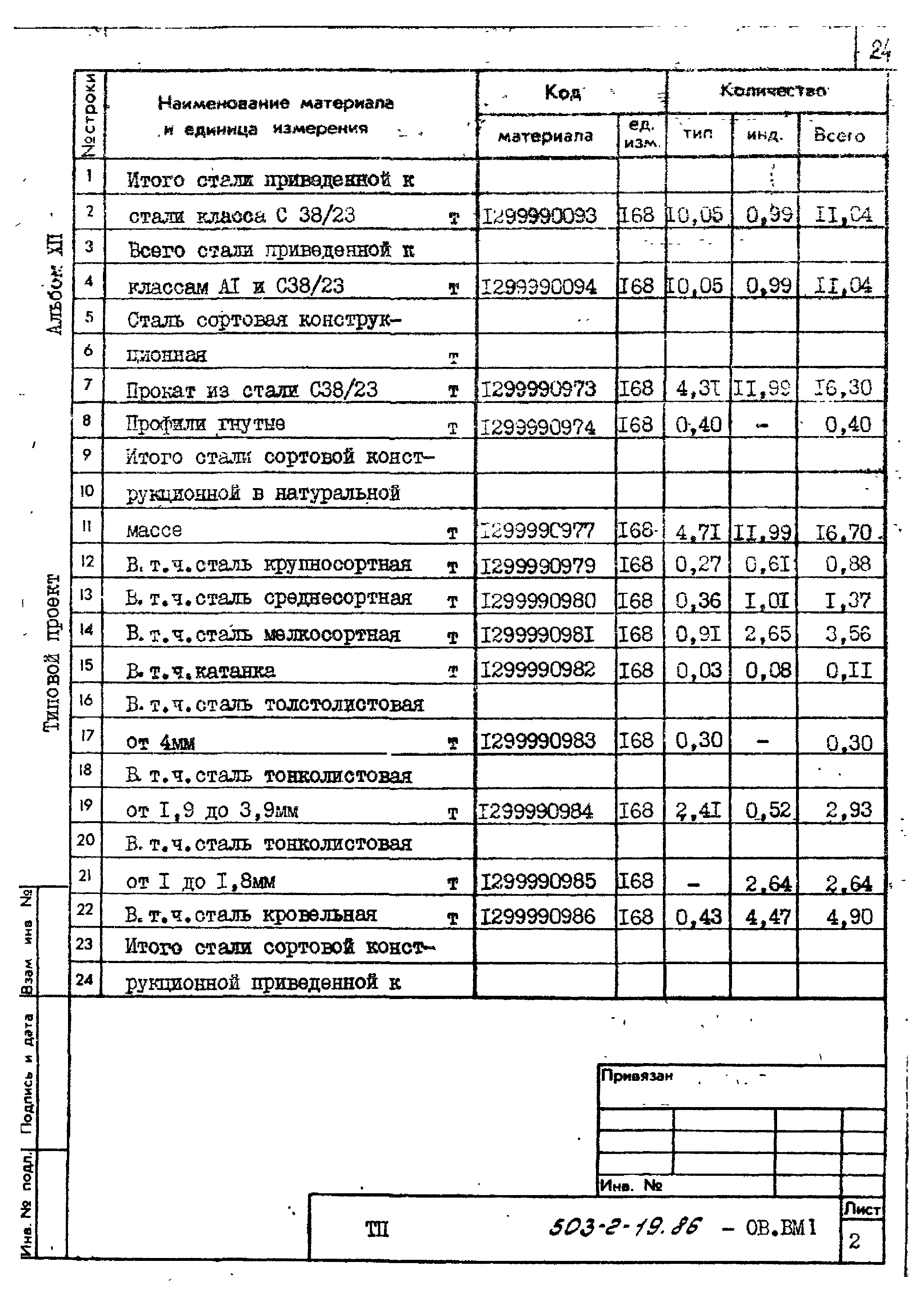 Типовой проект 503-2-19.86