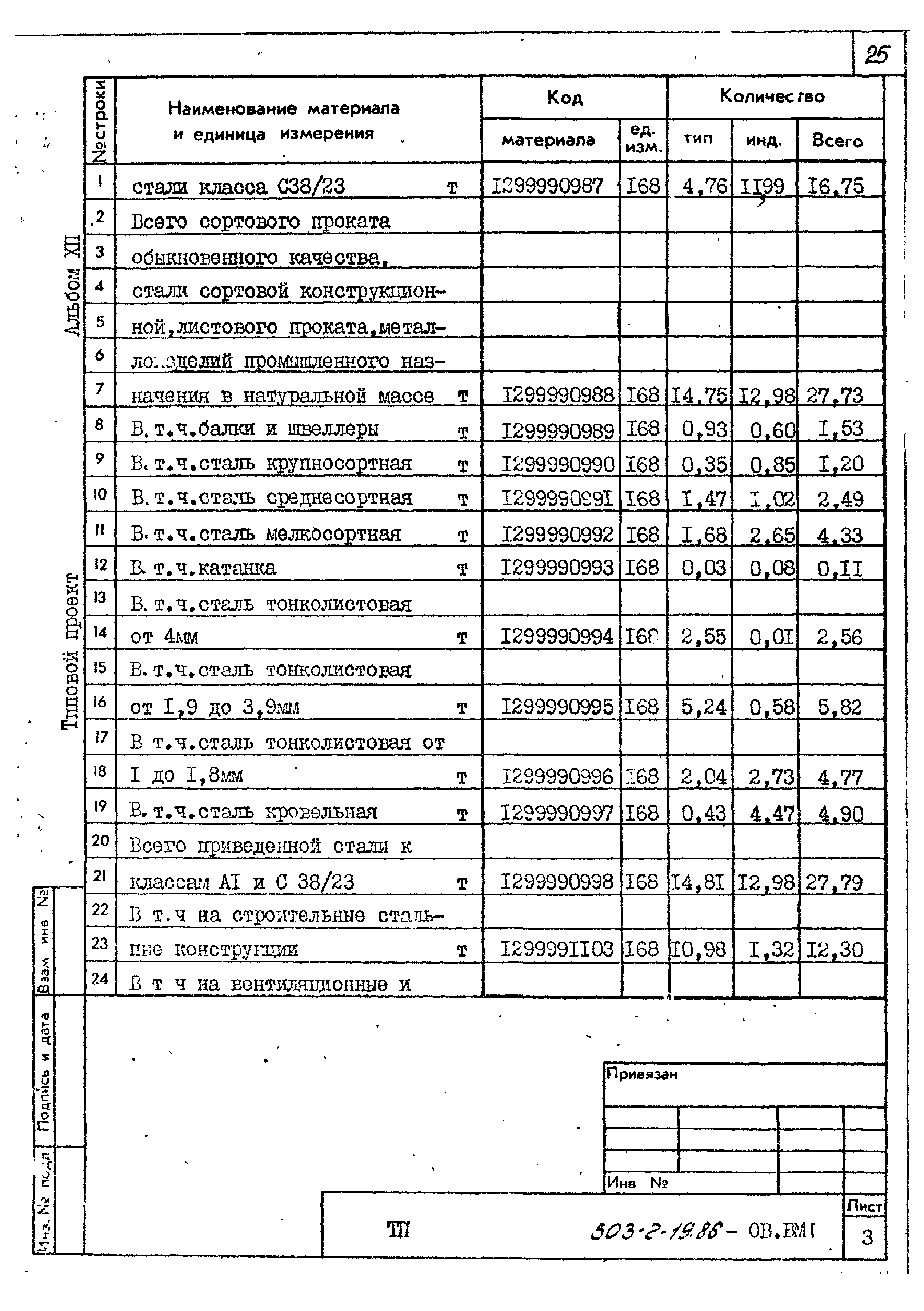 Типовой проект 503-2-19.86