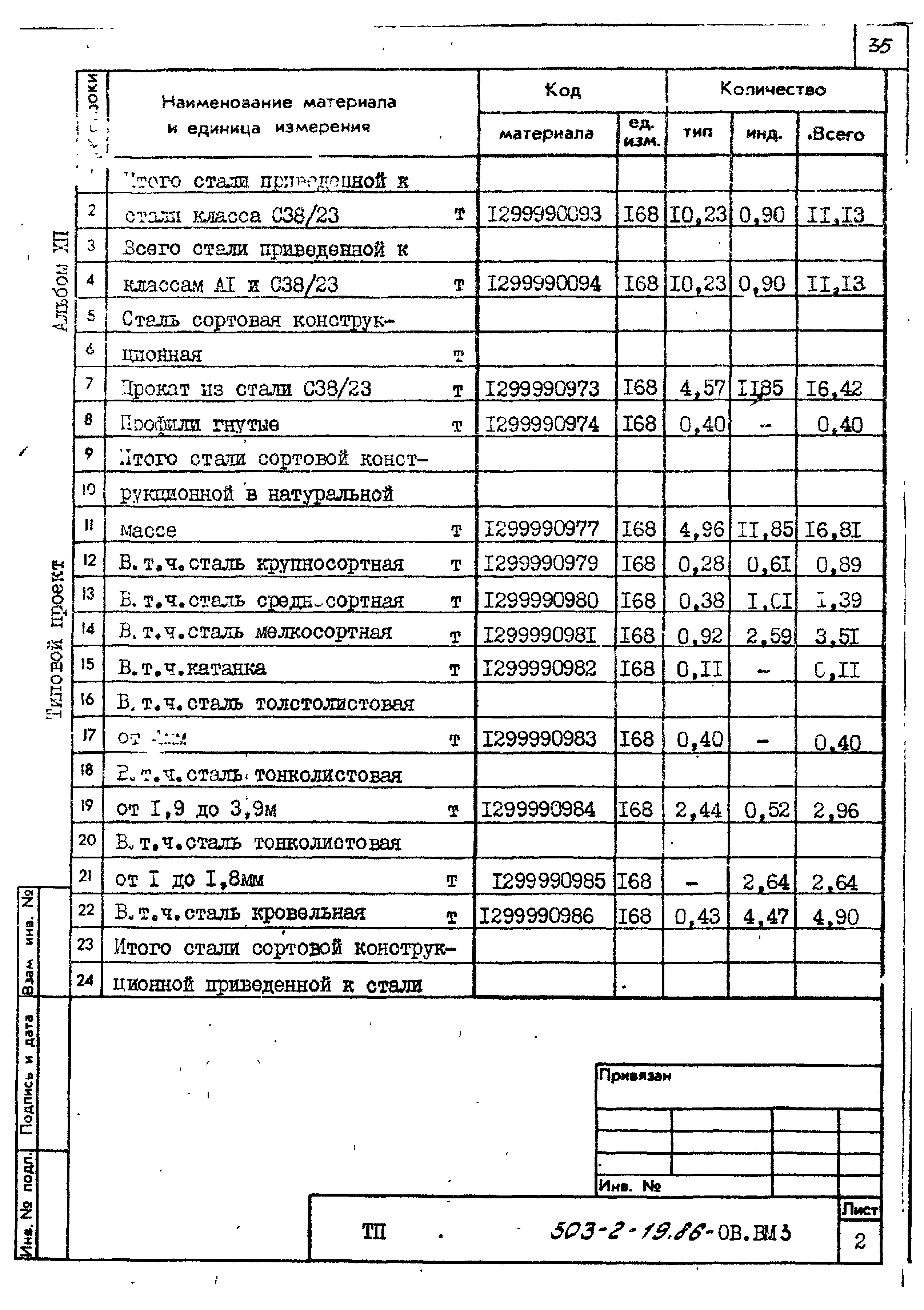 Типовой проект 503-2-19.86