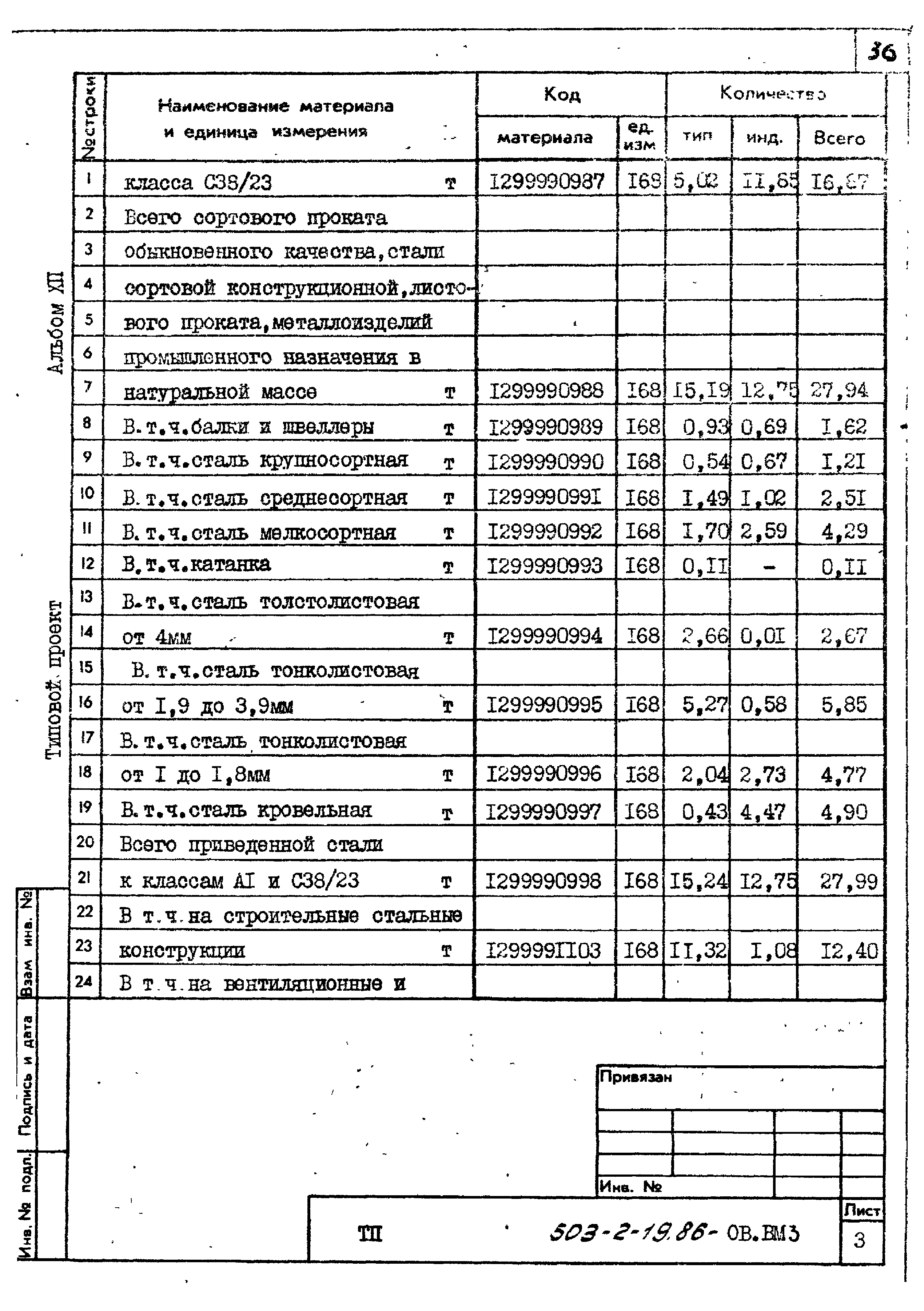 Типовой проект 503-2-19.86