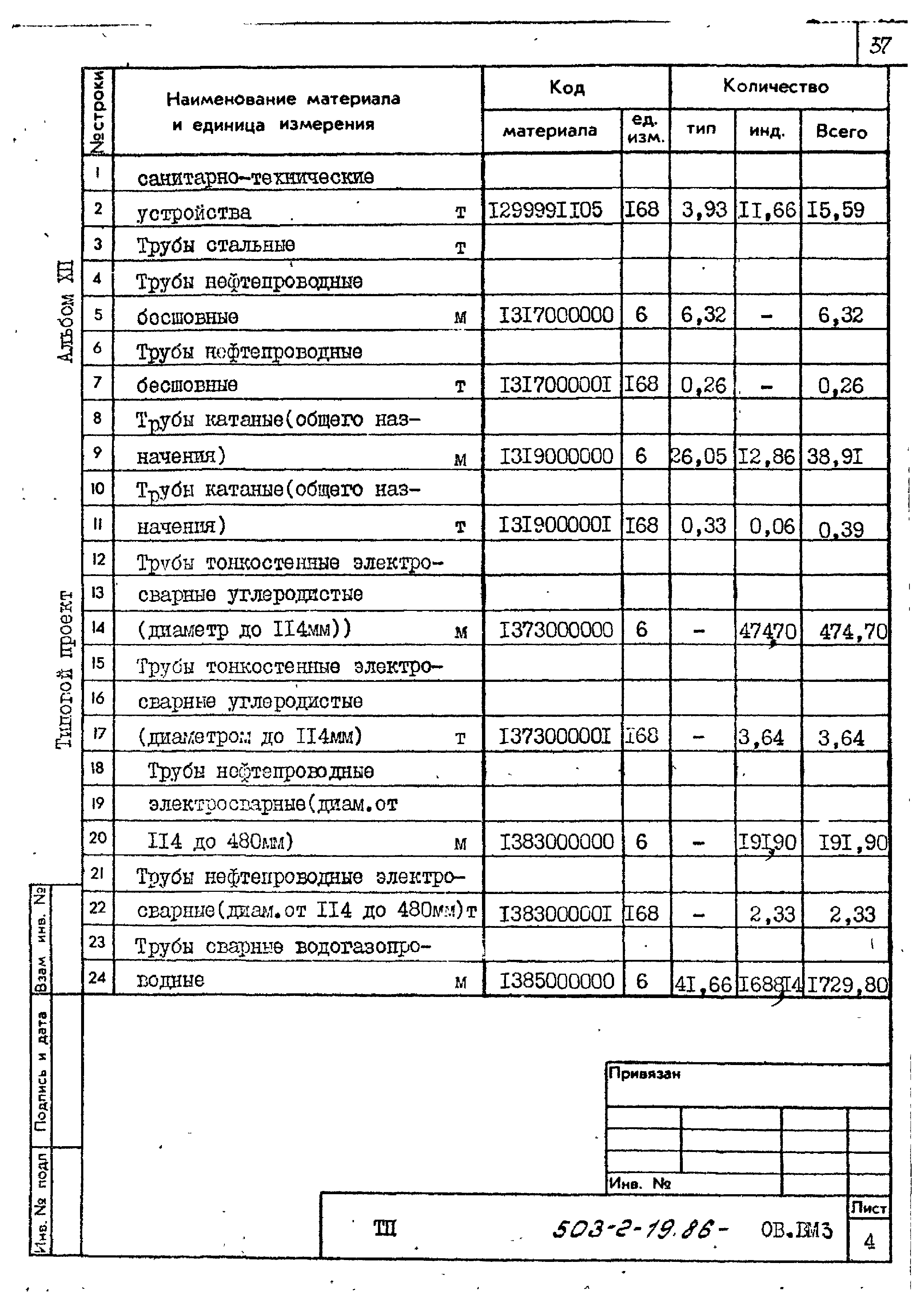 Типовой проект 503-2-19.86