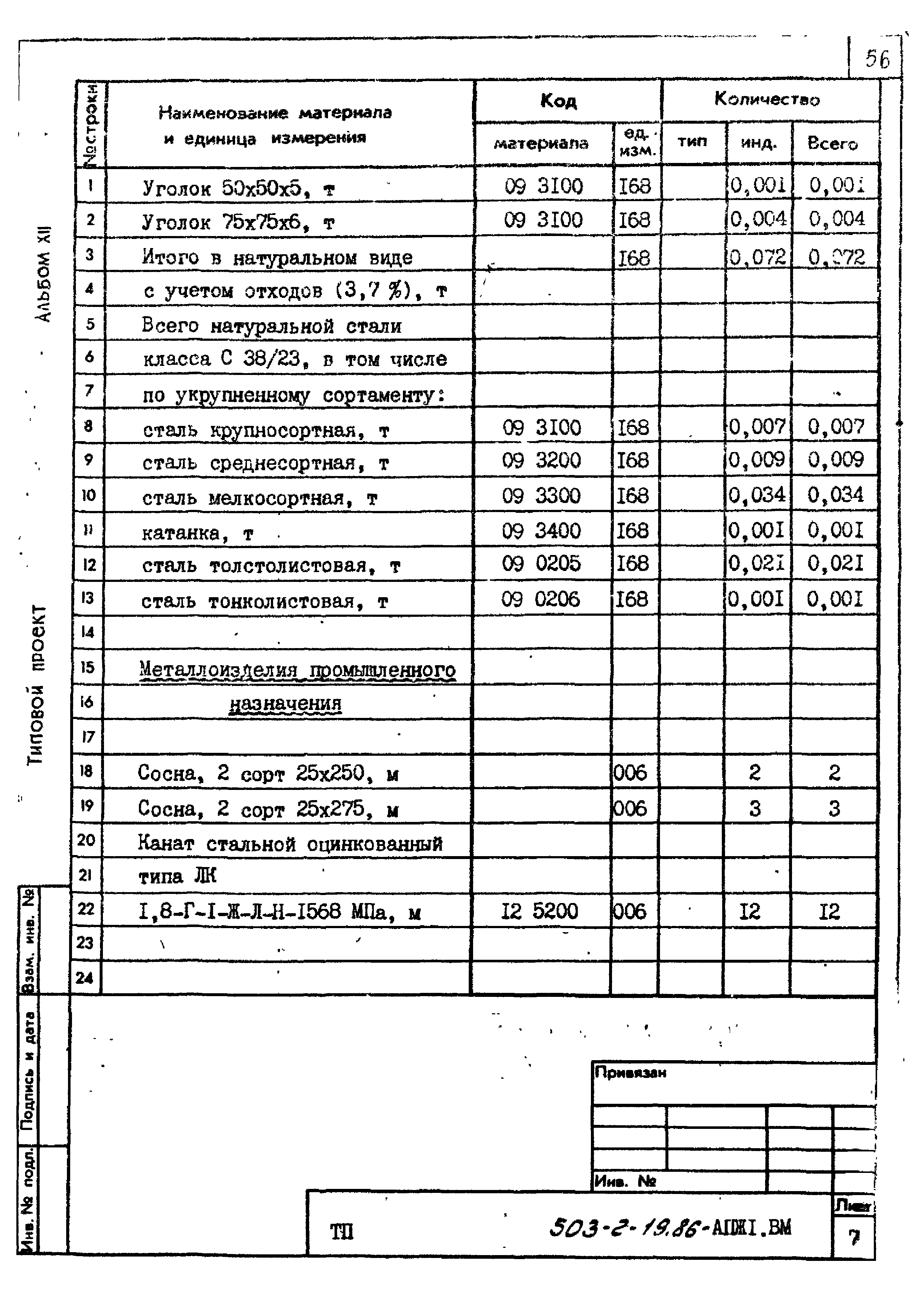 Типовой проект 503-2-19.86