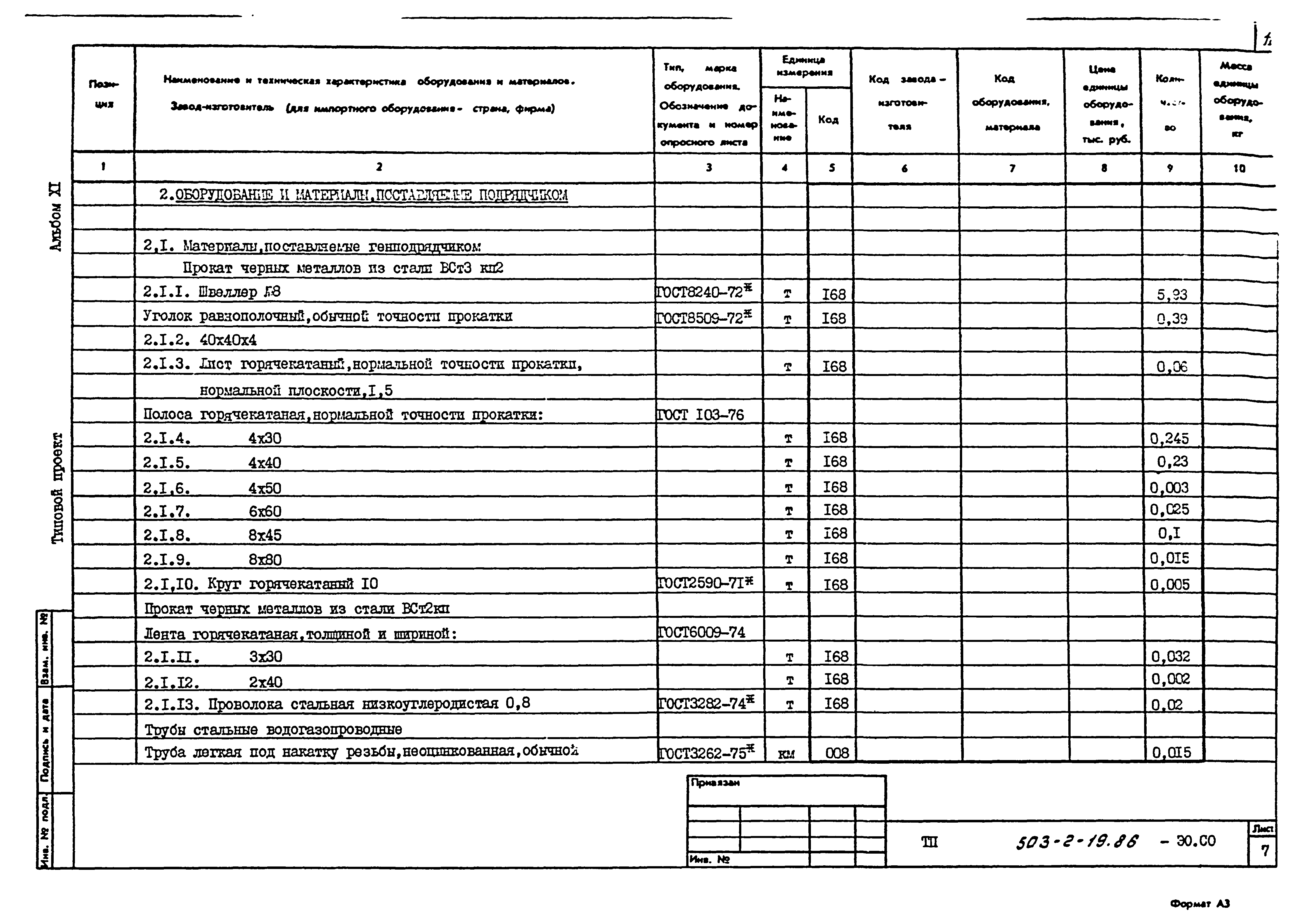 Типовой проект 503-2-19.86
