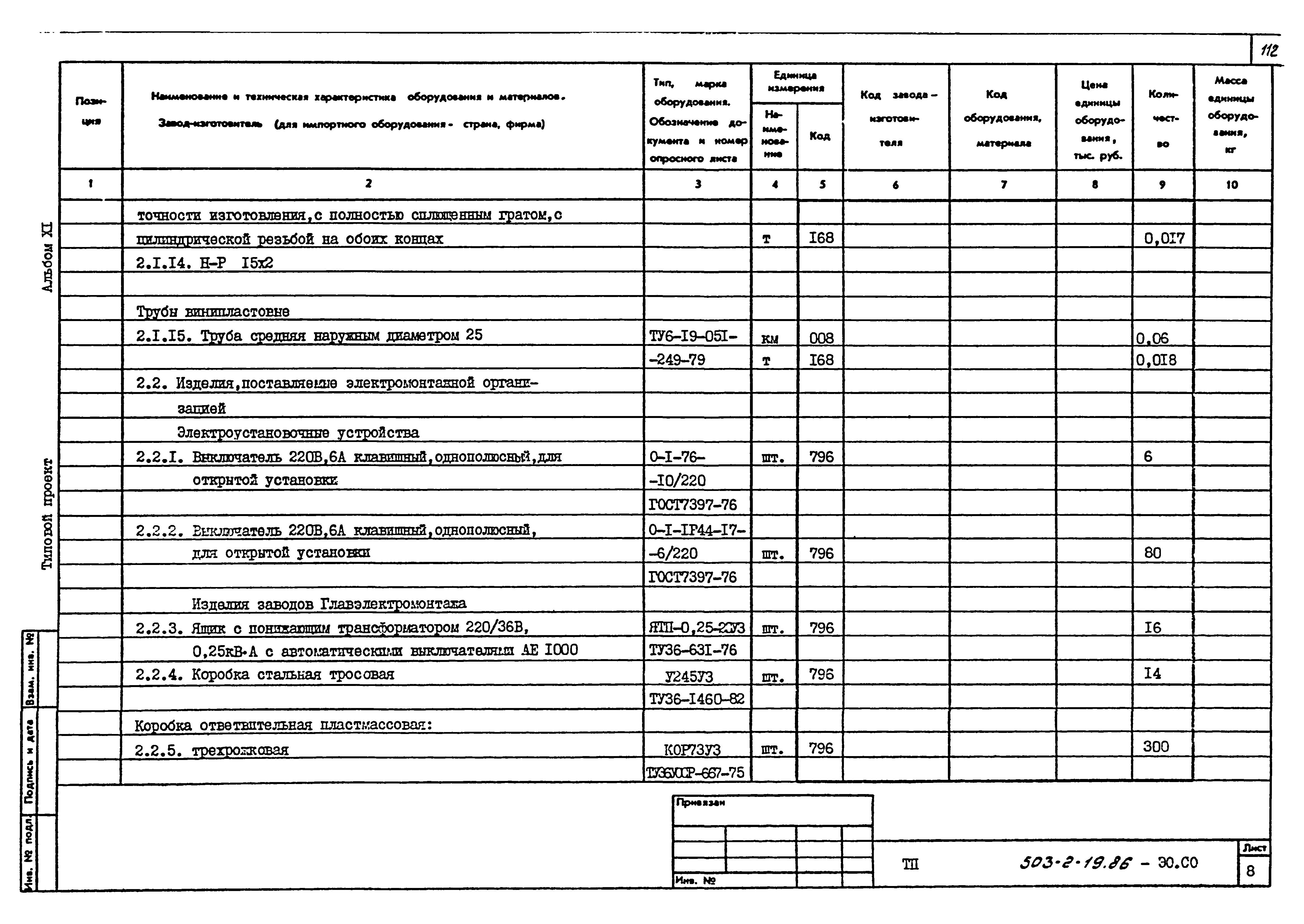 Типовой проект 503-2-19.86