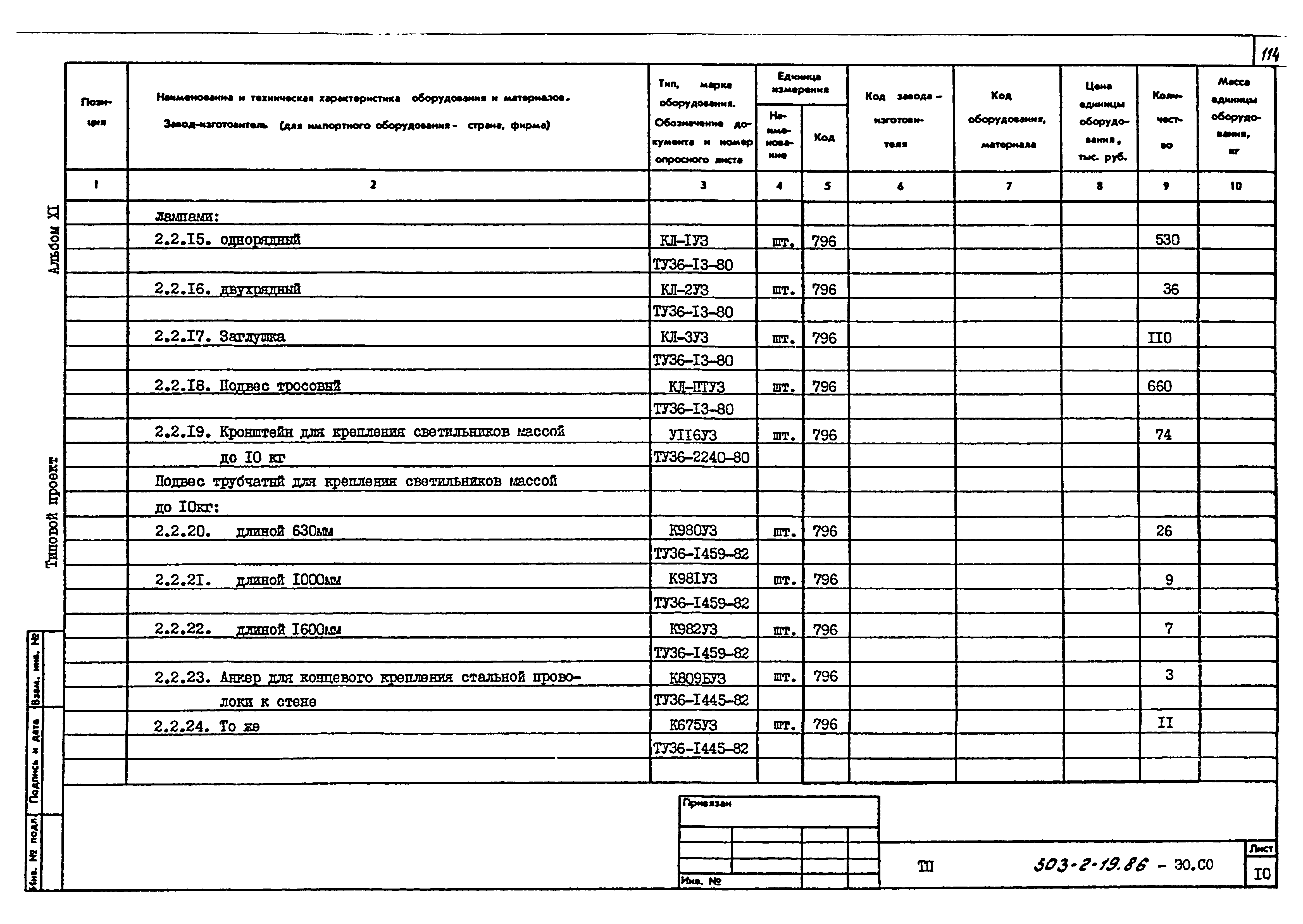 Типовой проект 503-2-19.86