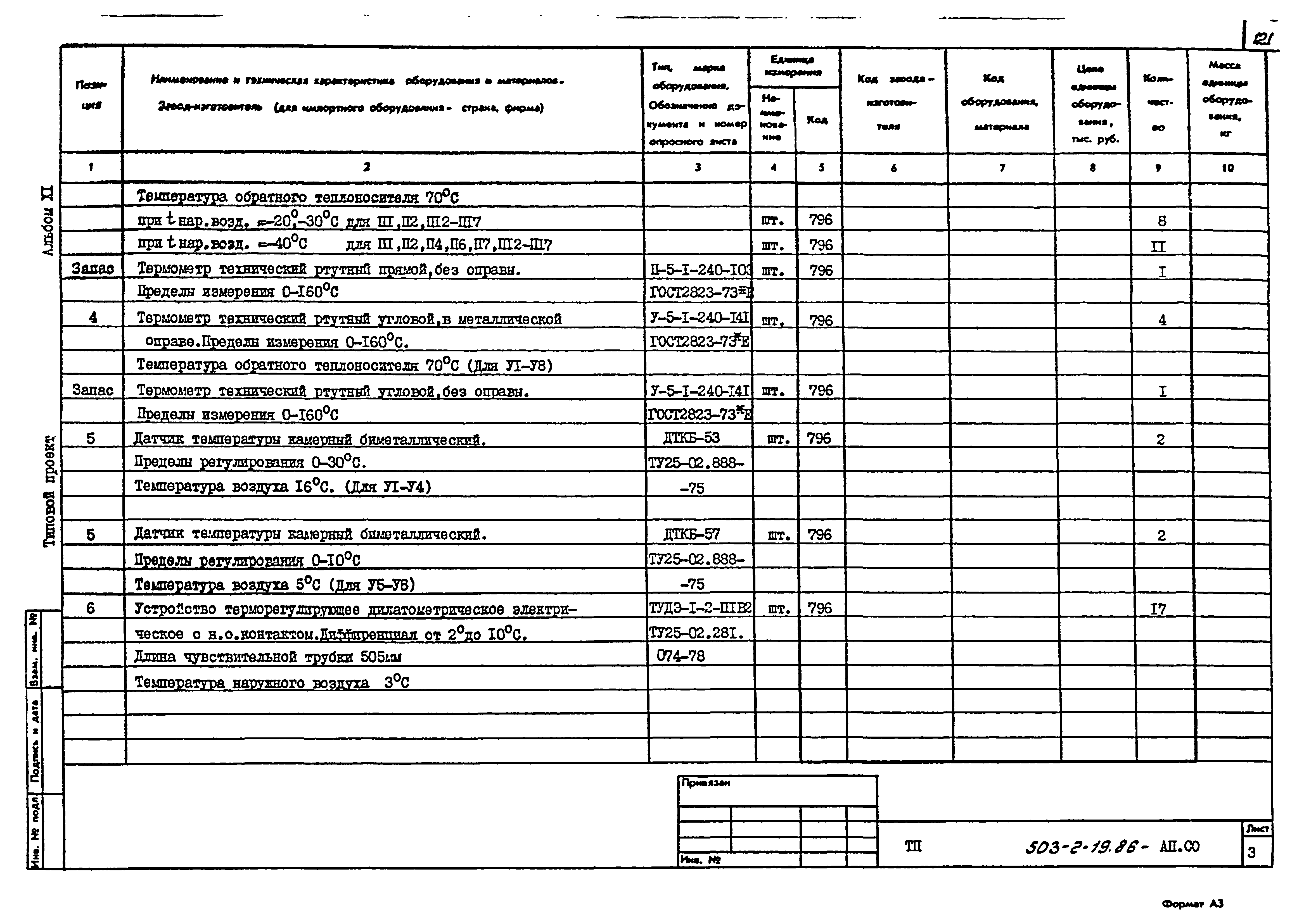 Типовой проект 503-2-19.86