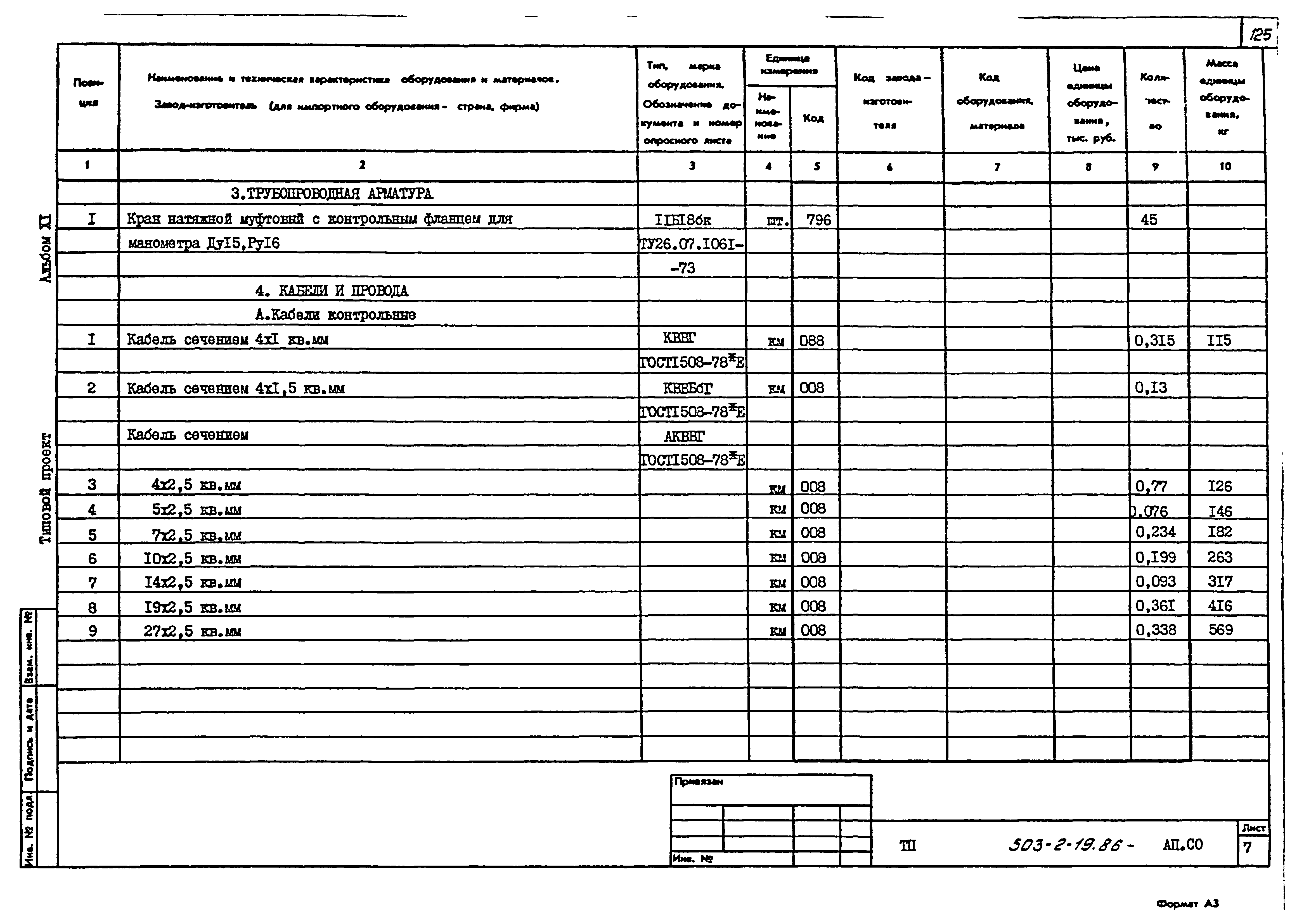 Типовой проект 503-2-19.86