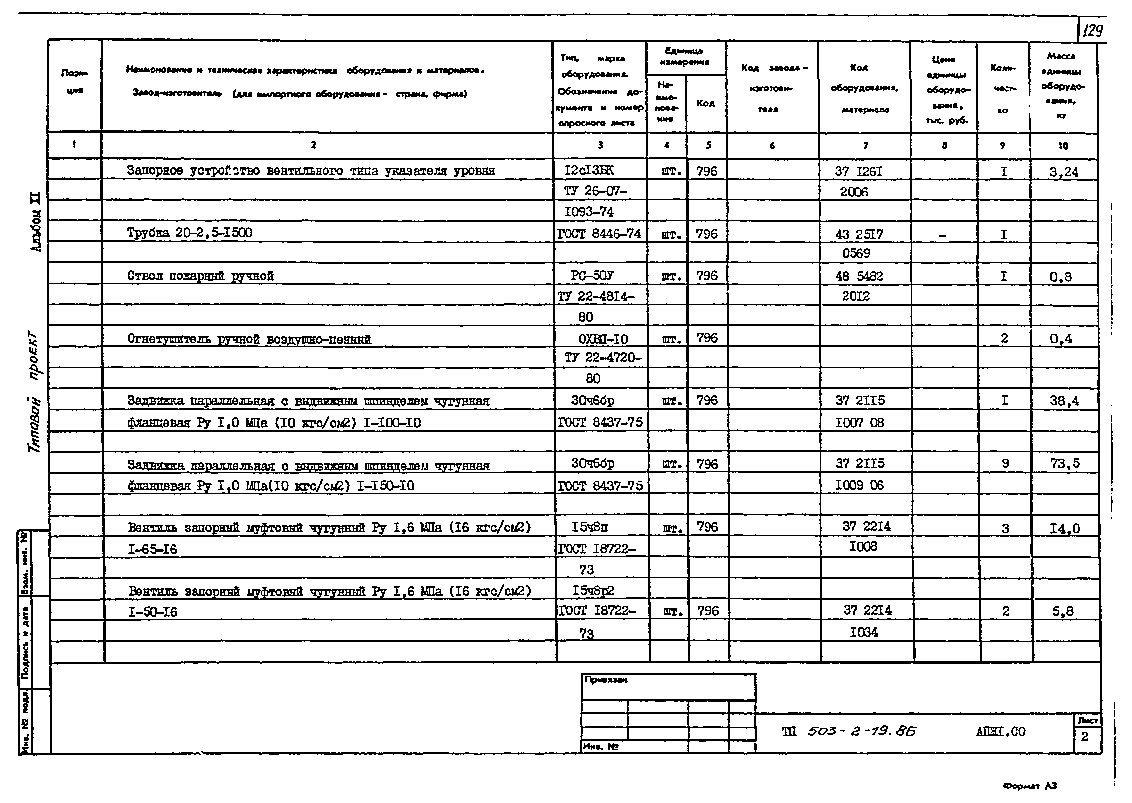 Типовой проект 503-2-19.86
