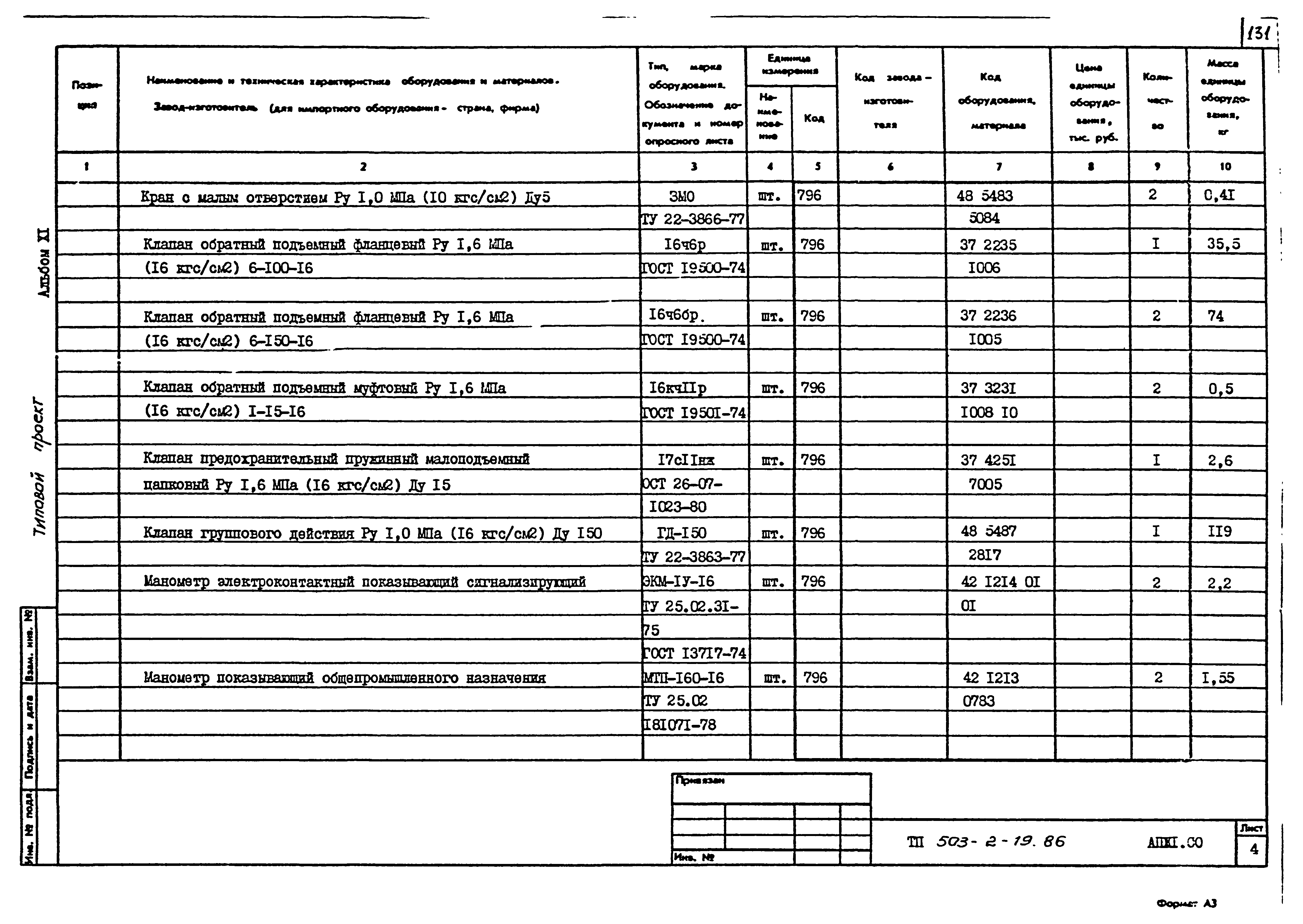 Типовой проект 503-2-19.86