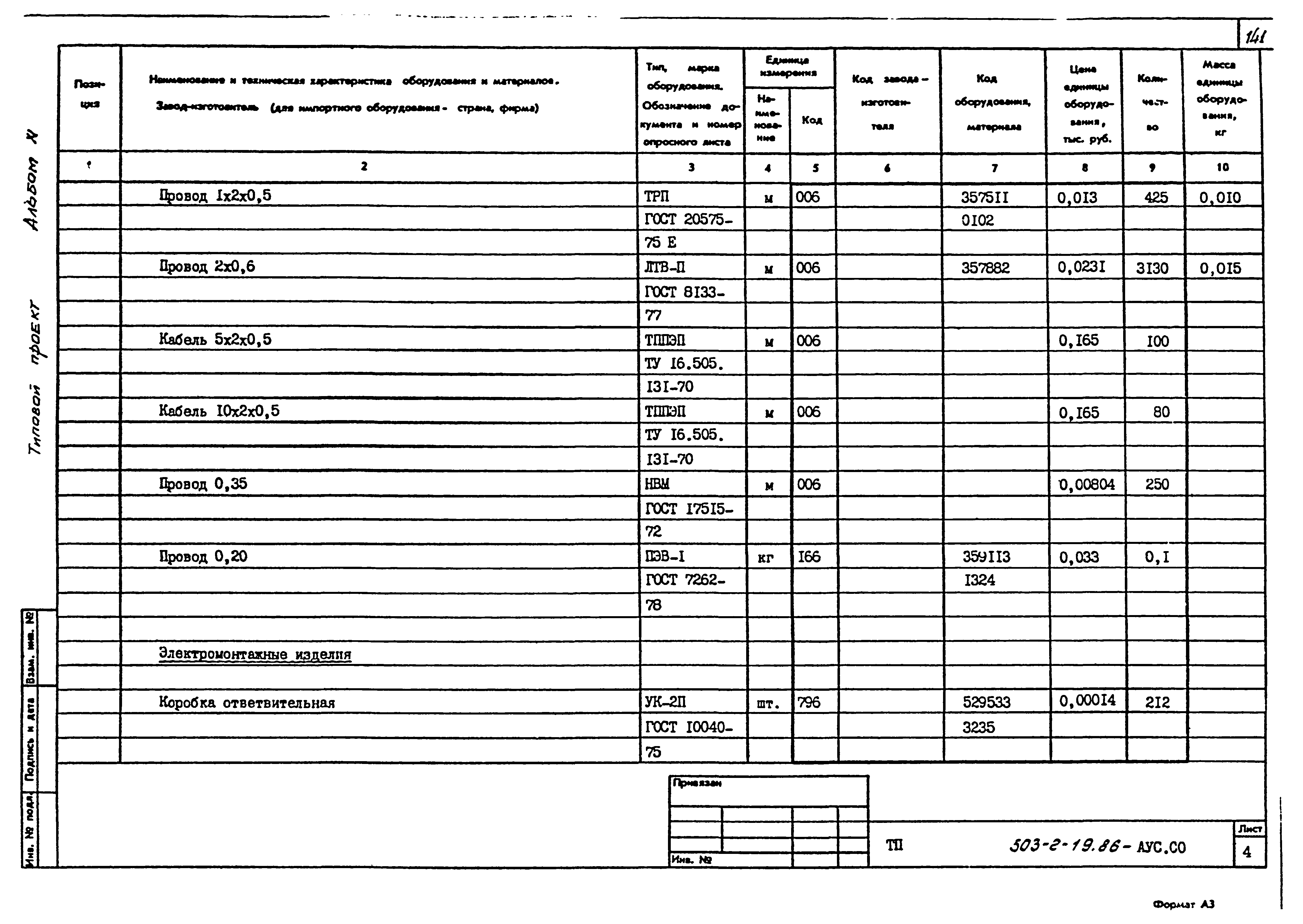 Типовой проект 503-2-19.86