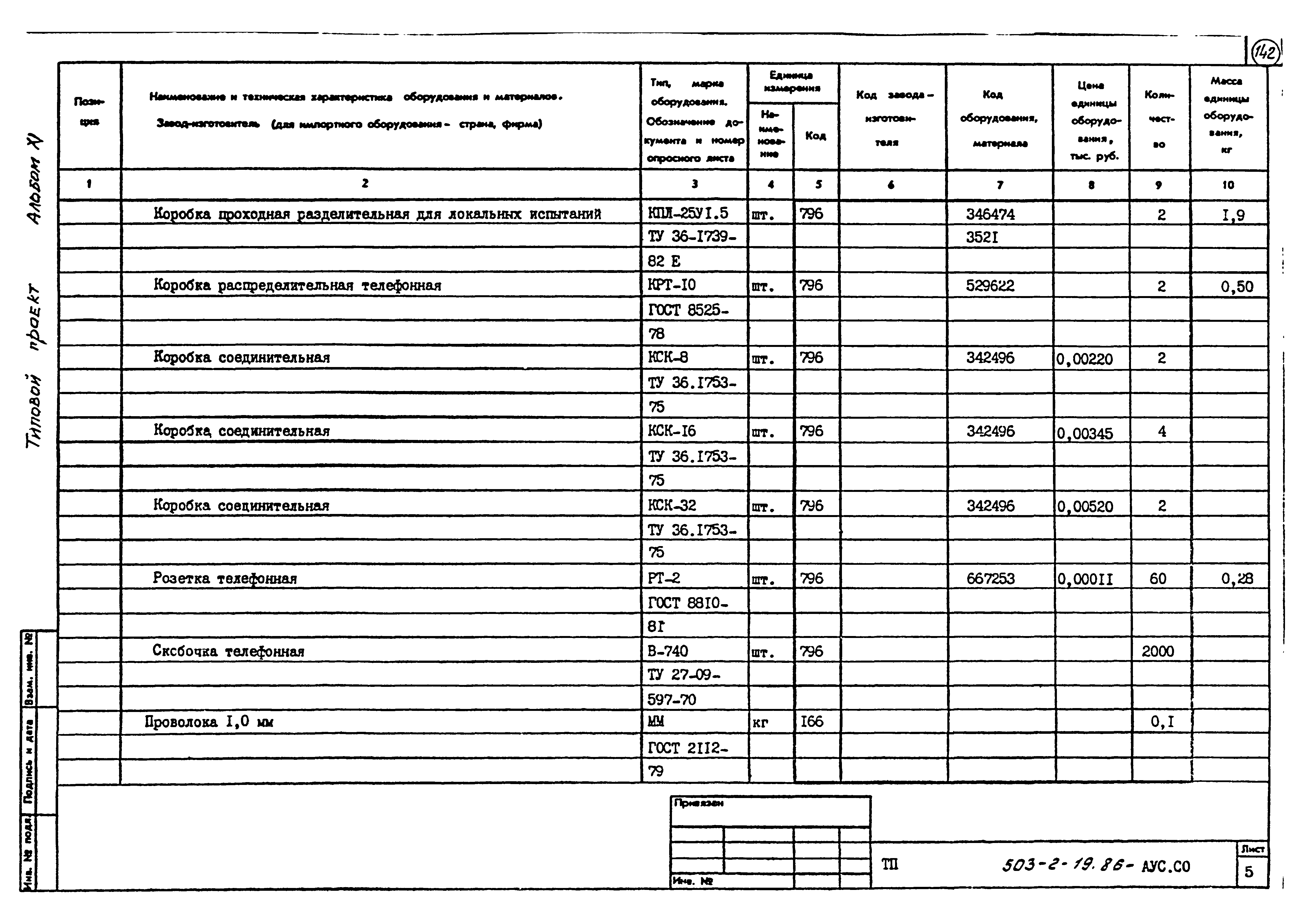 Типовой проект 503-2-19.86