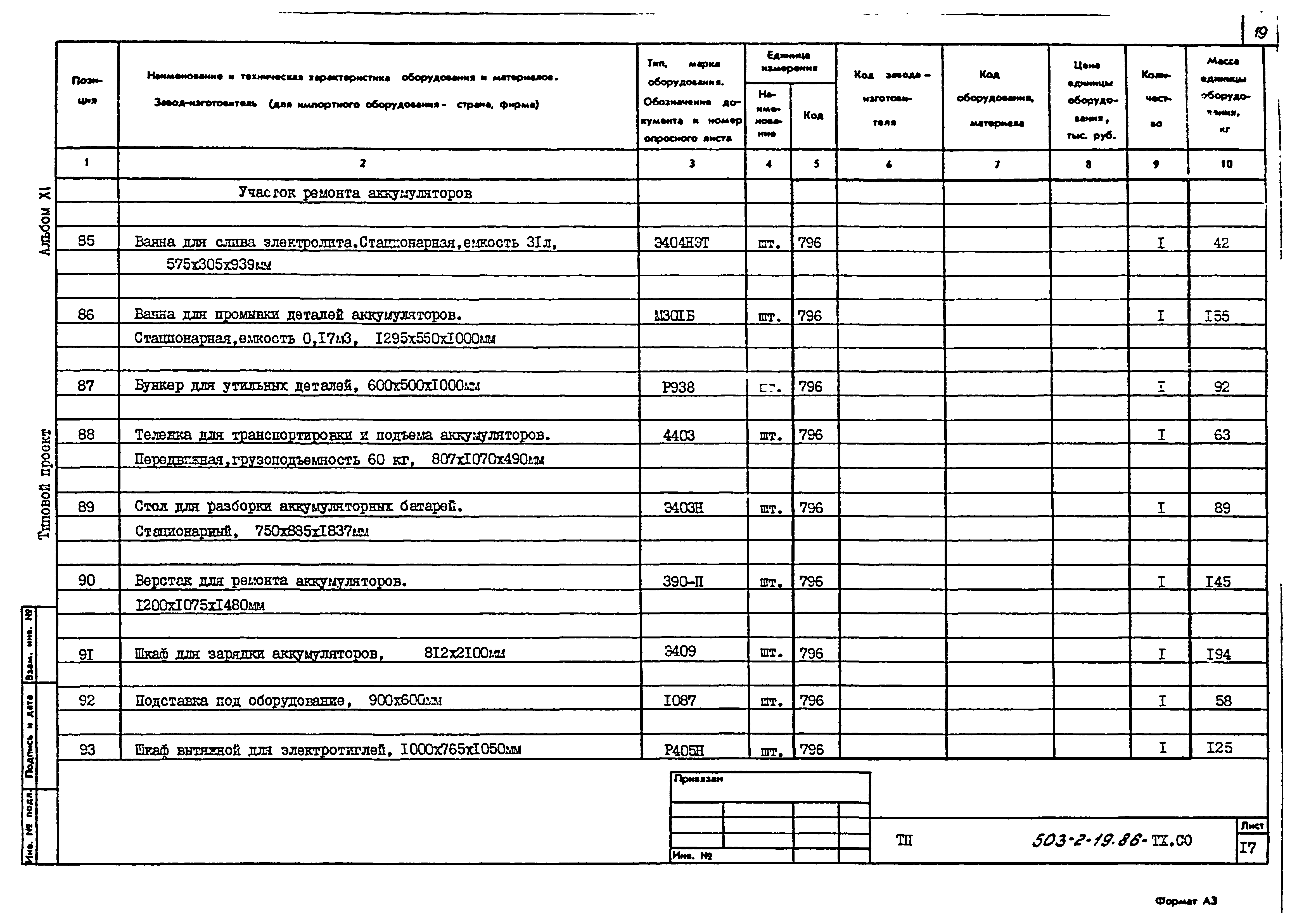 Типовой проект 503-2-19.86