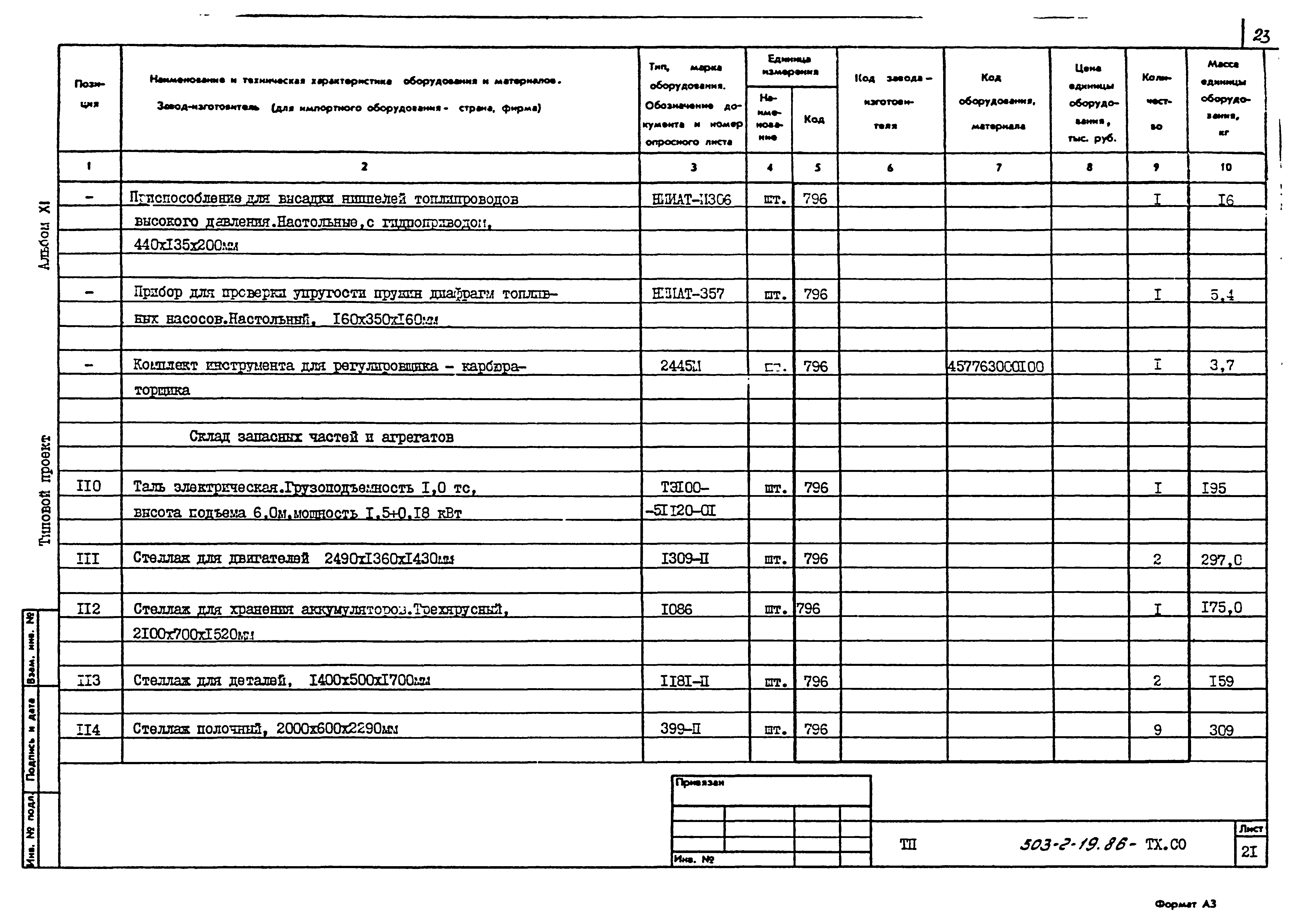 Типовой проект 503-2-19.86