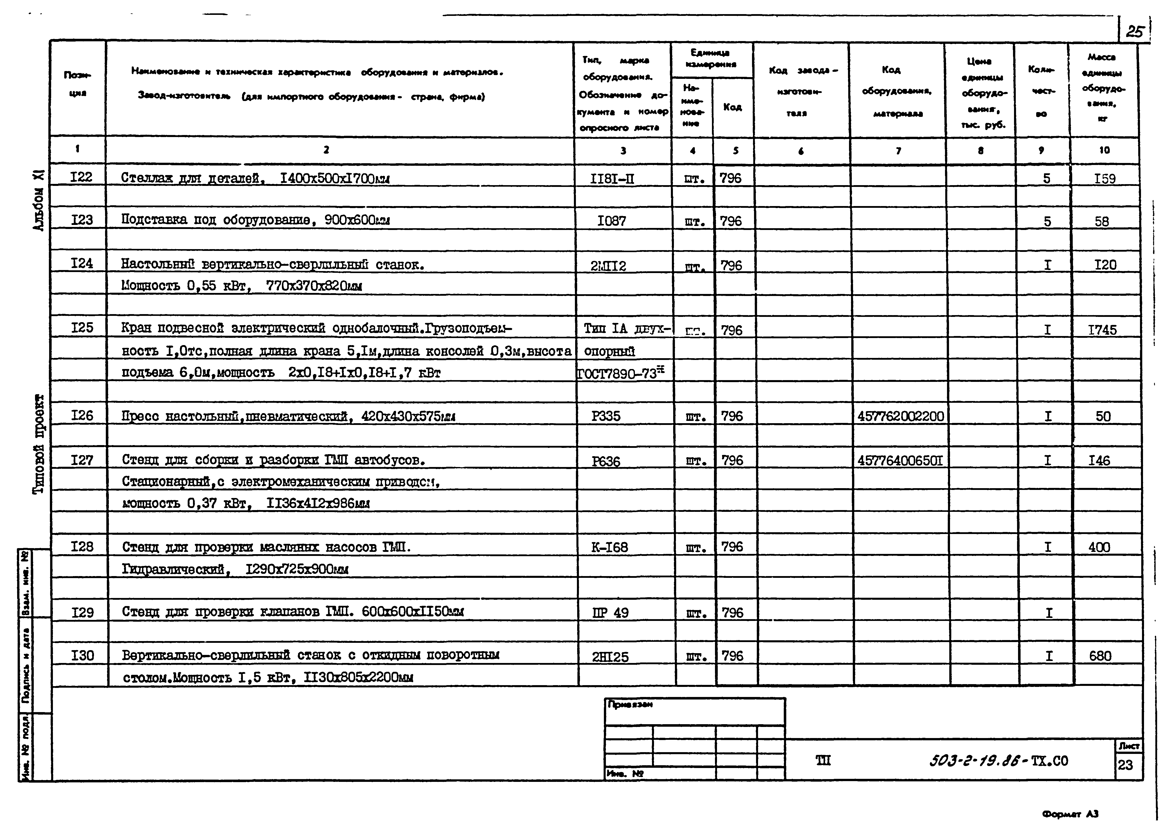 Типовой проект 503-2-19.86