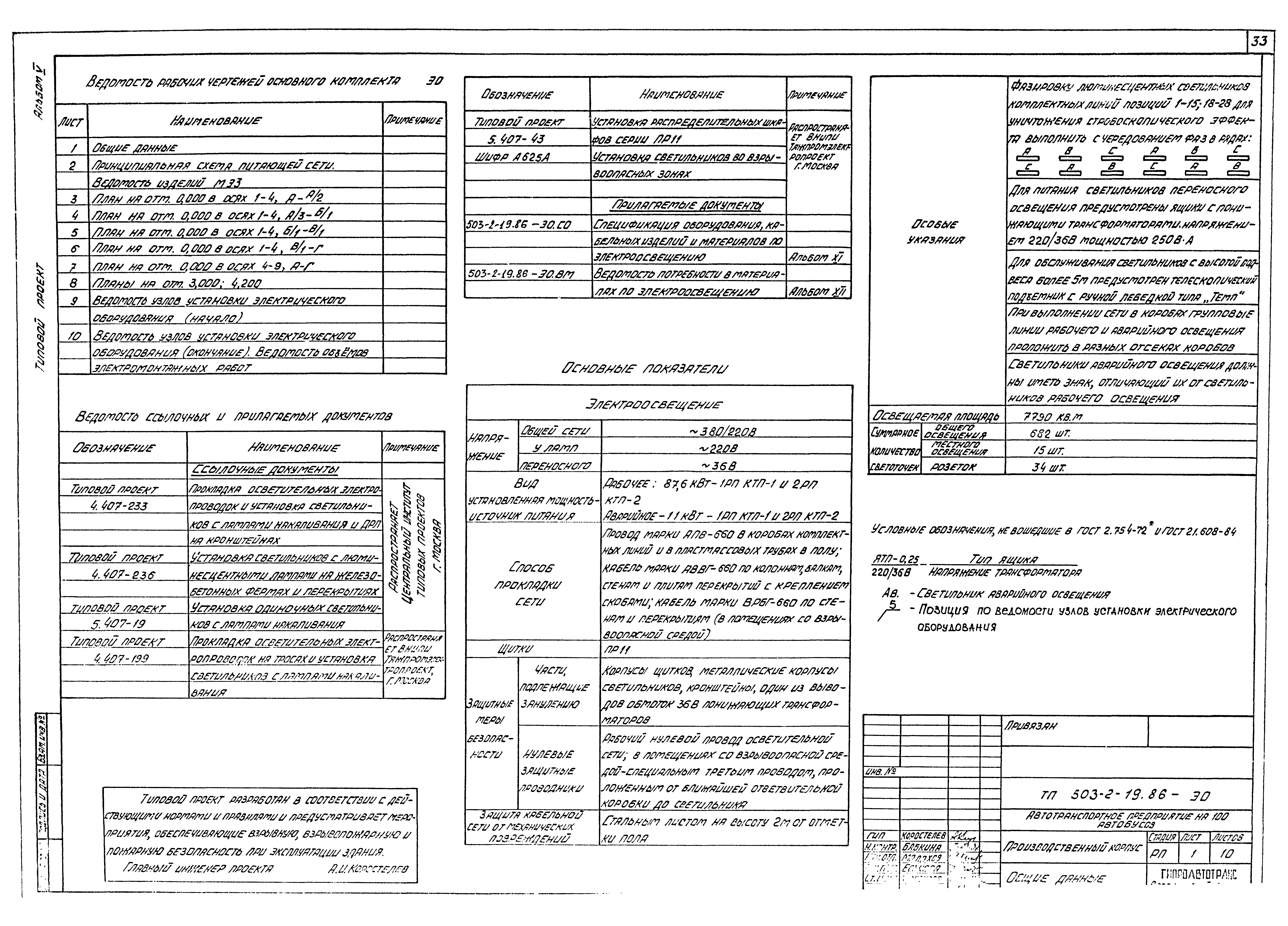 Типовой проект 503-2-19.86