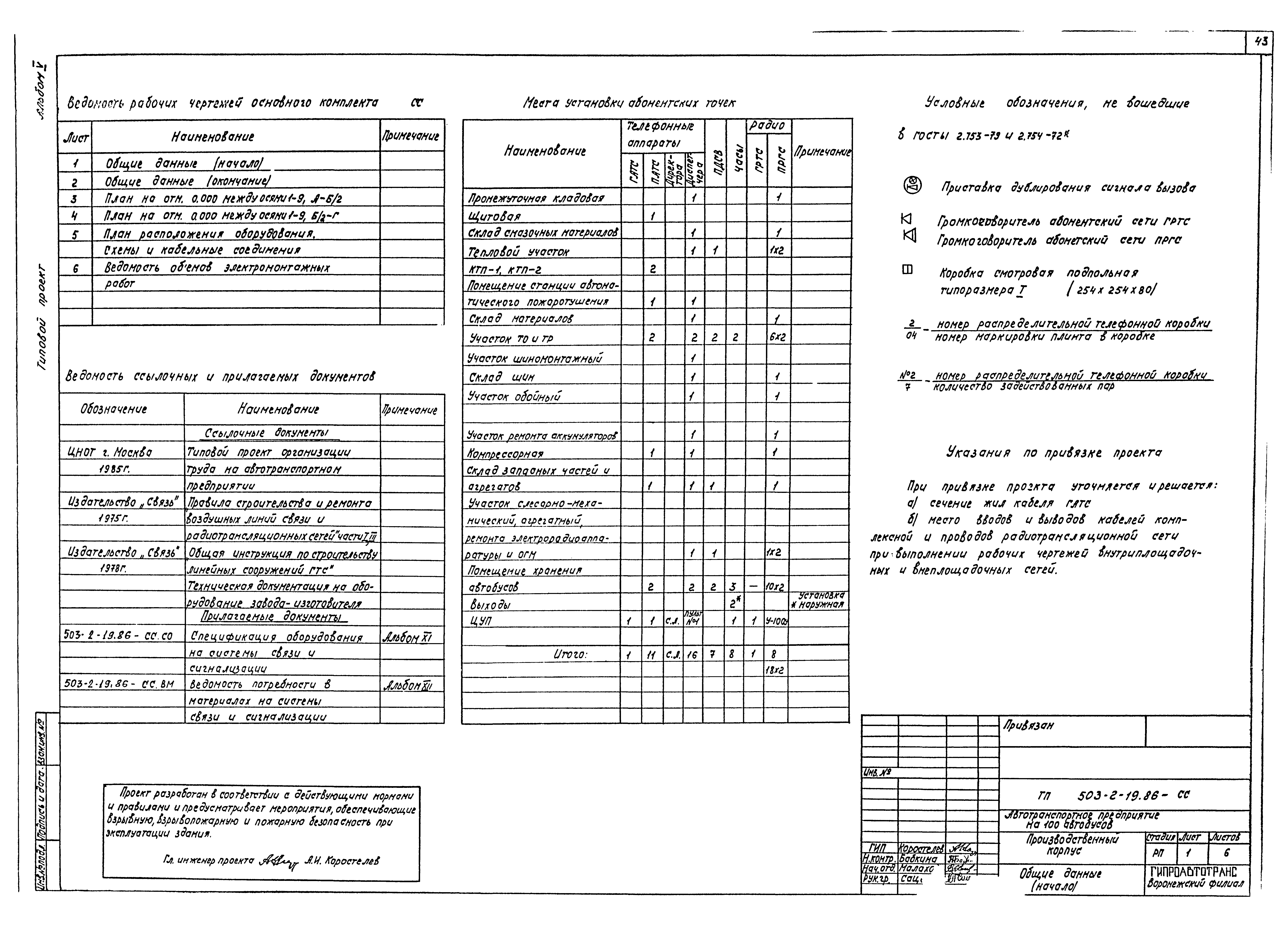 Типовой проект 503-2-19.86