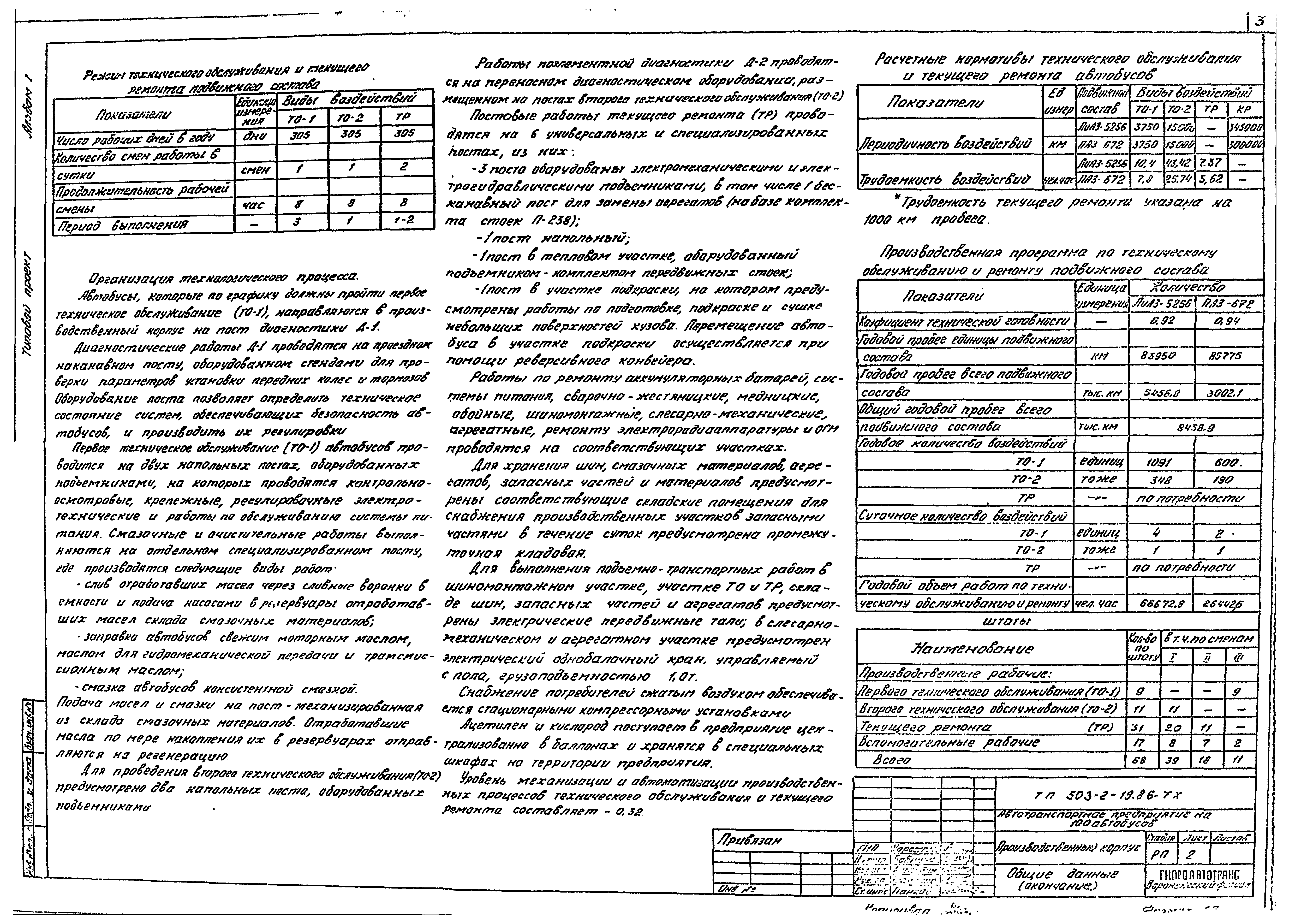 Типовой проект 503-2-19.86