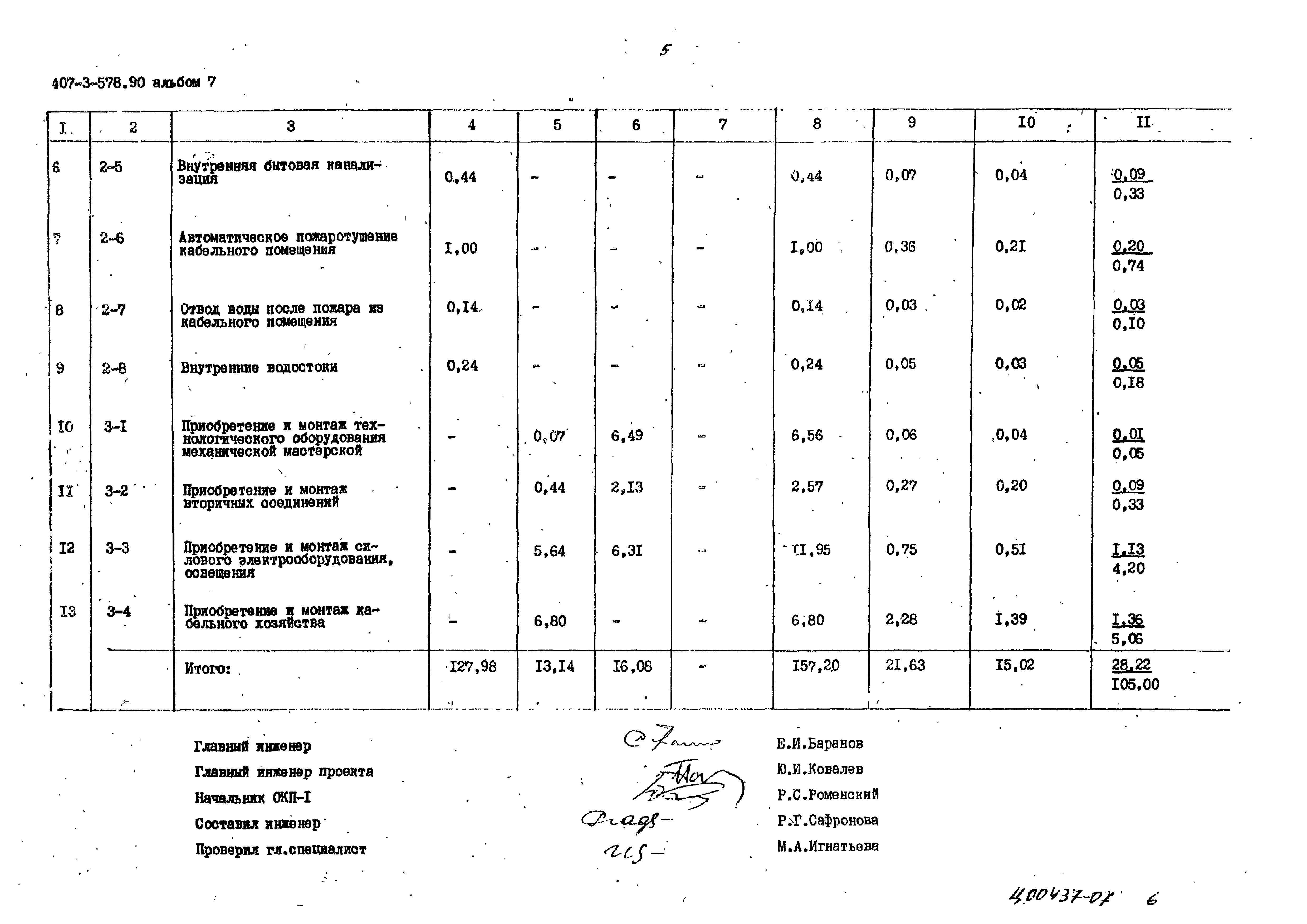 Типовой проект 407-3-578.90