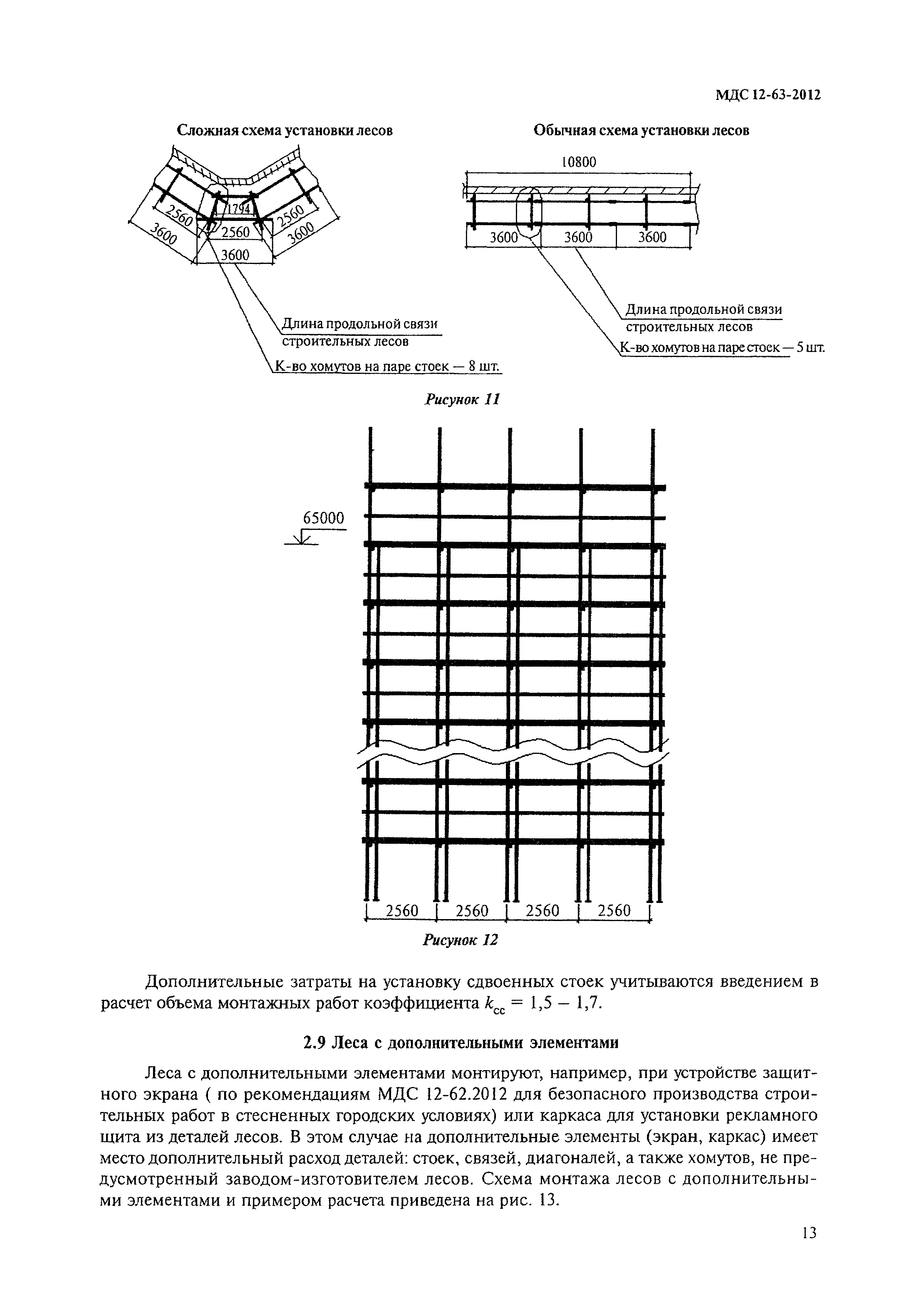 МДС 12-63.2012