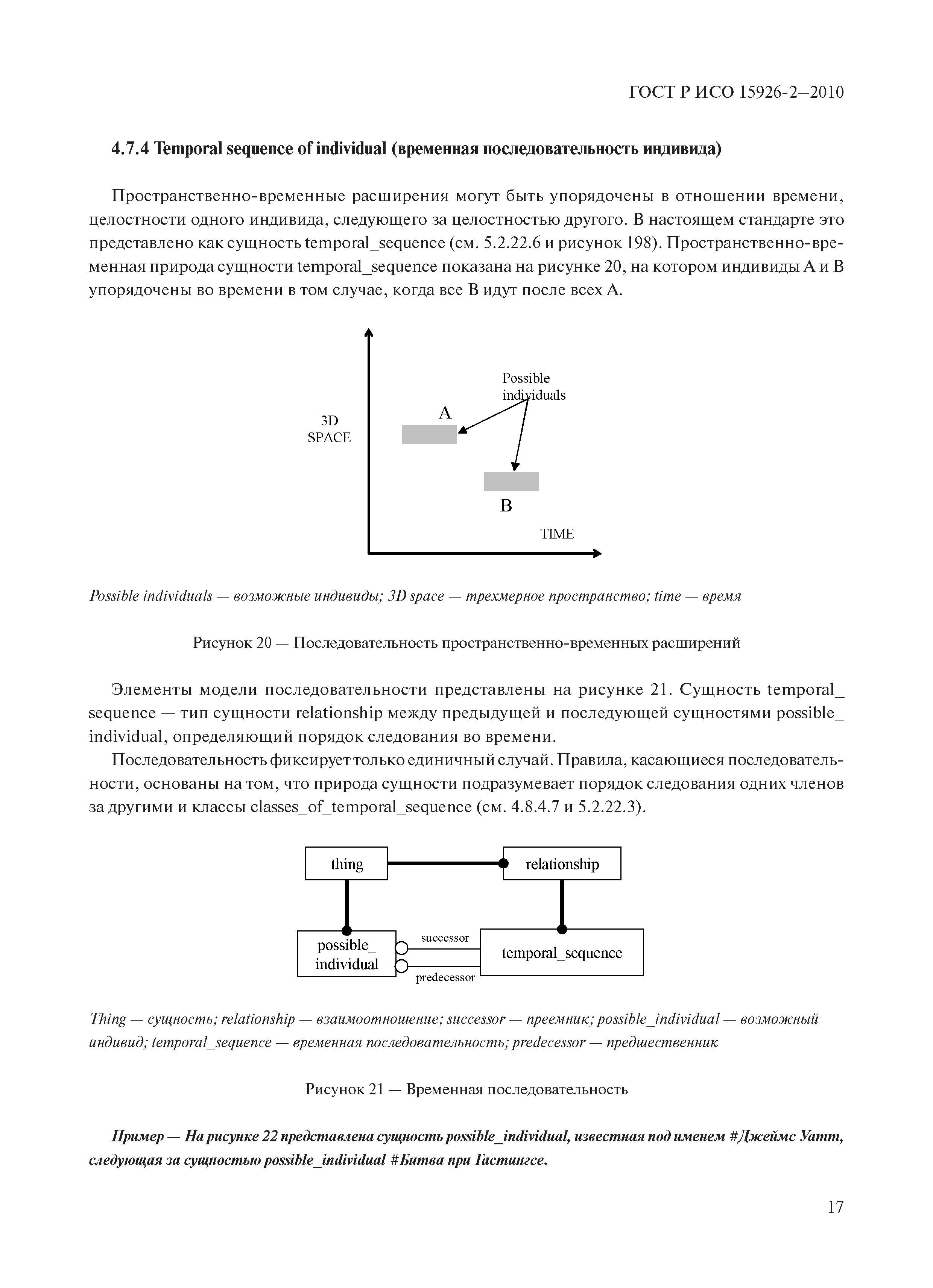 ГОСТ Р ИСО 15926-2-2010