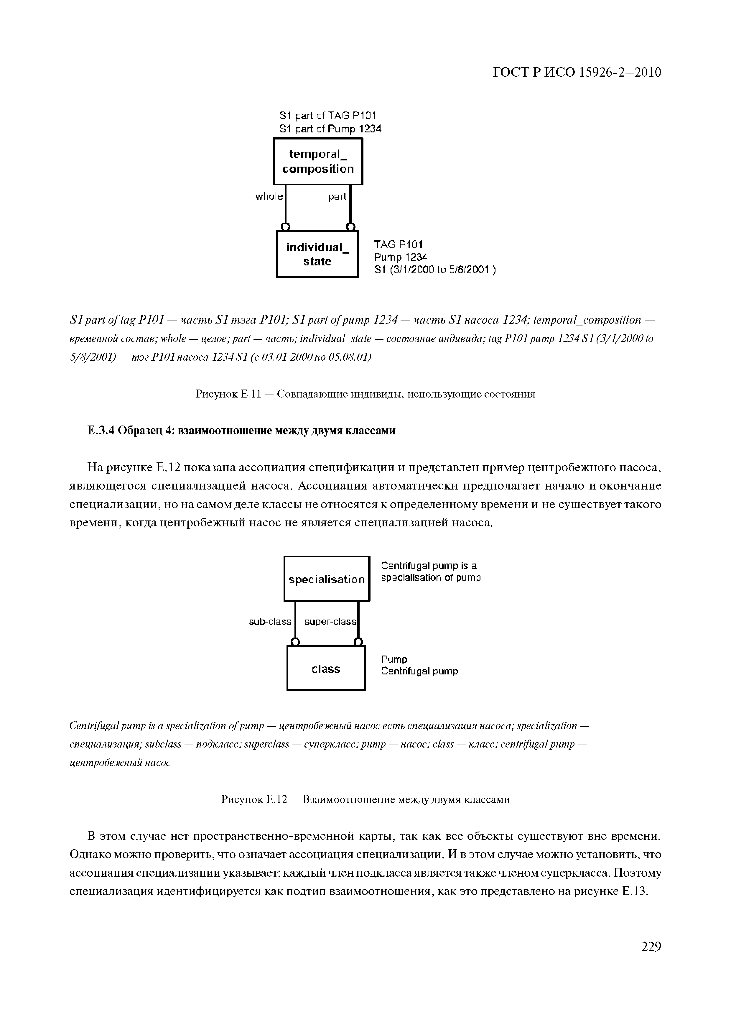 ГОСТ Р ИСО 15926-2-2010