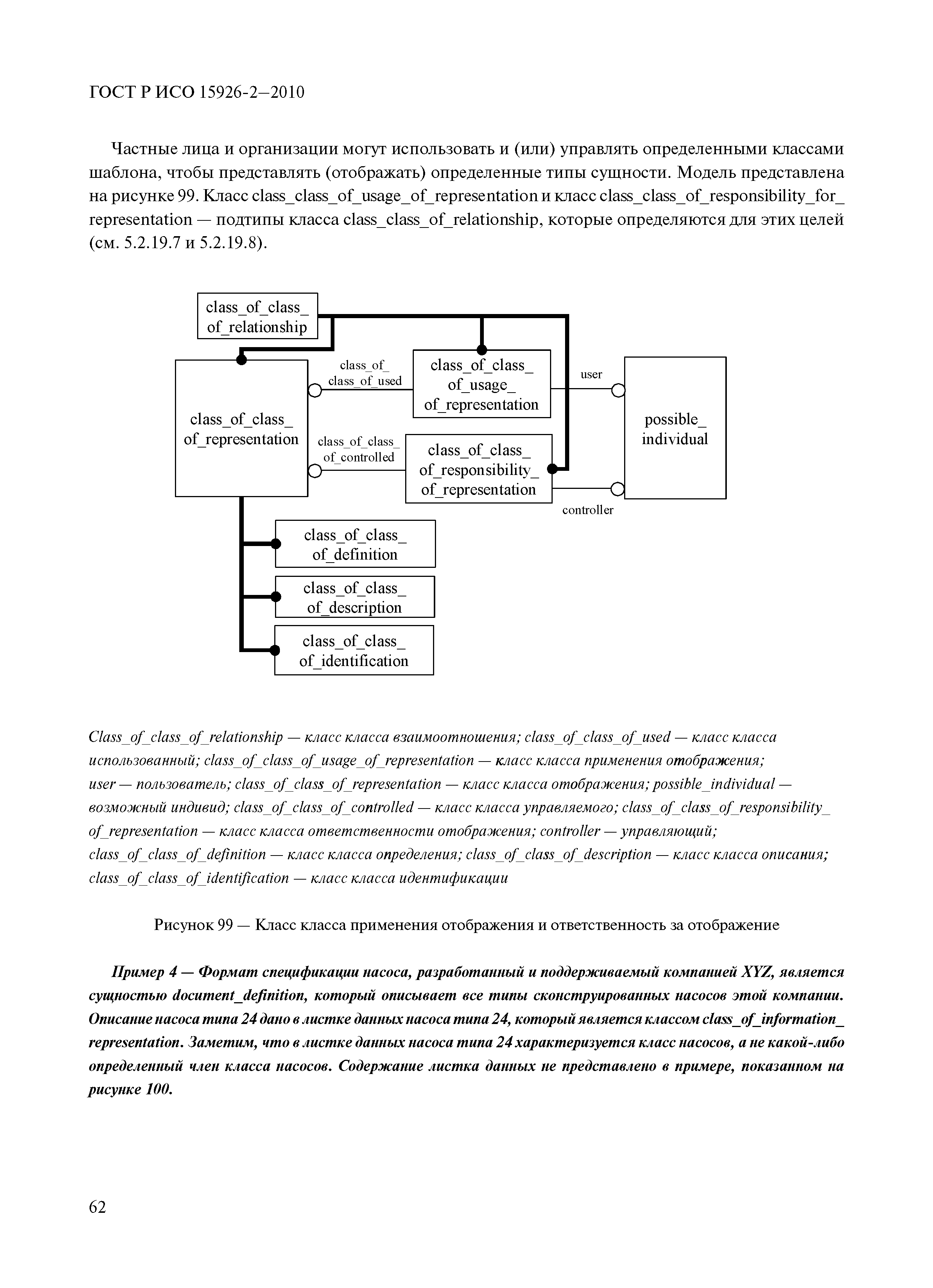 ГОСТ Р ИСО 15926-2-2010