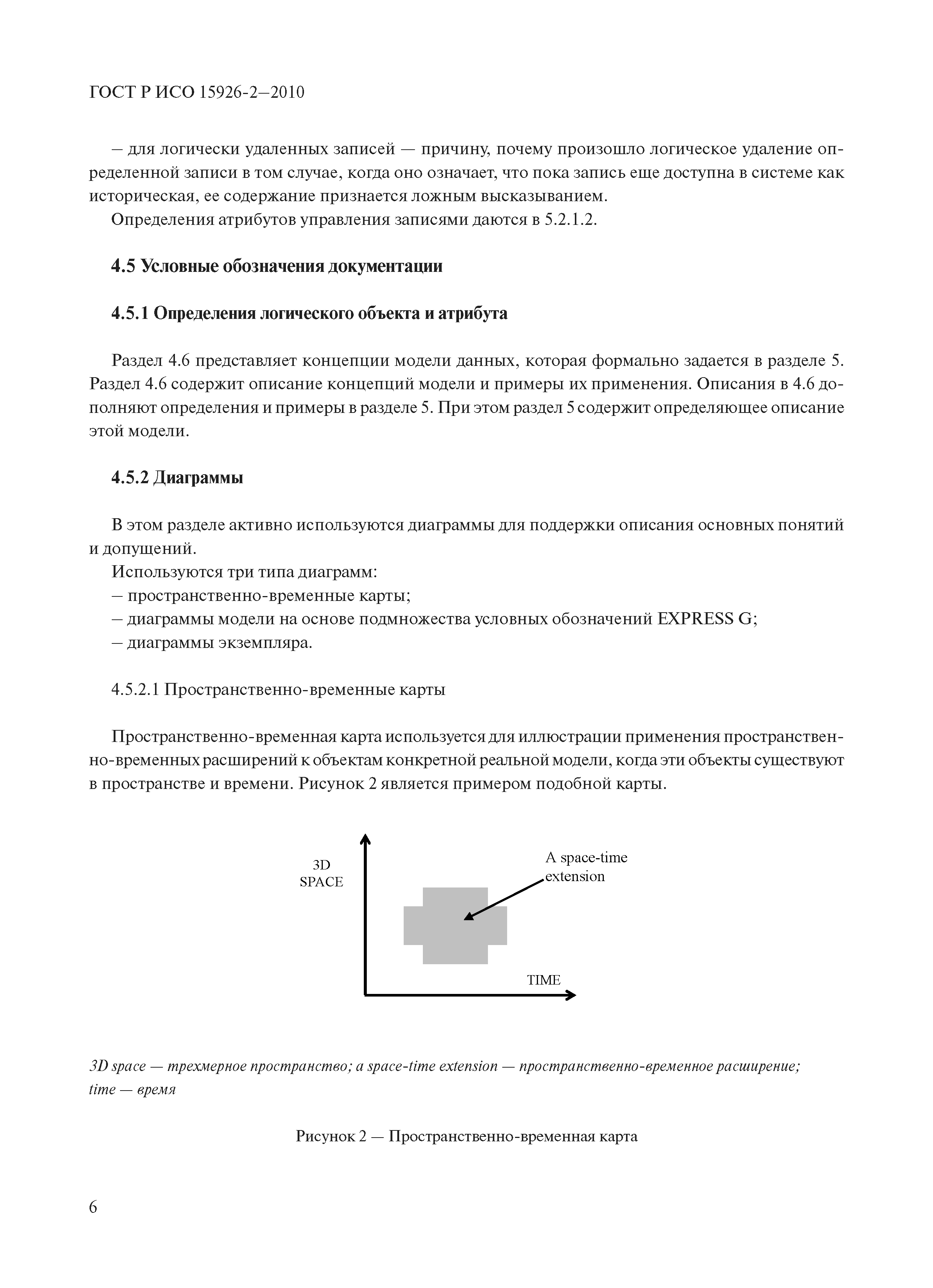 ГОСТ Р ИСО 15926-2-2010