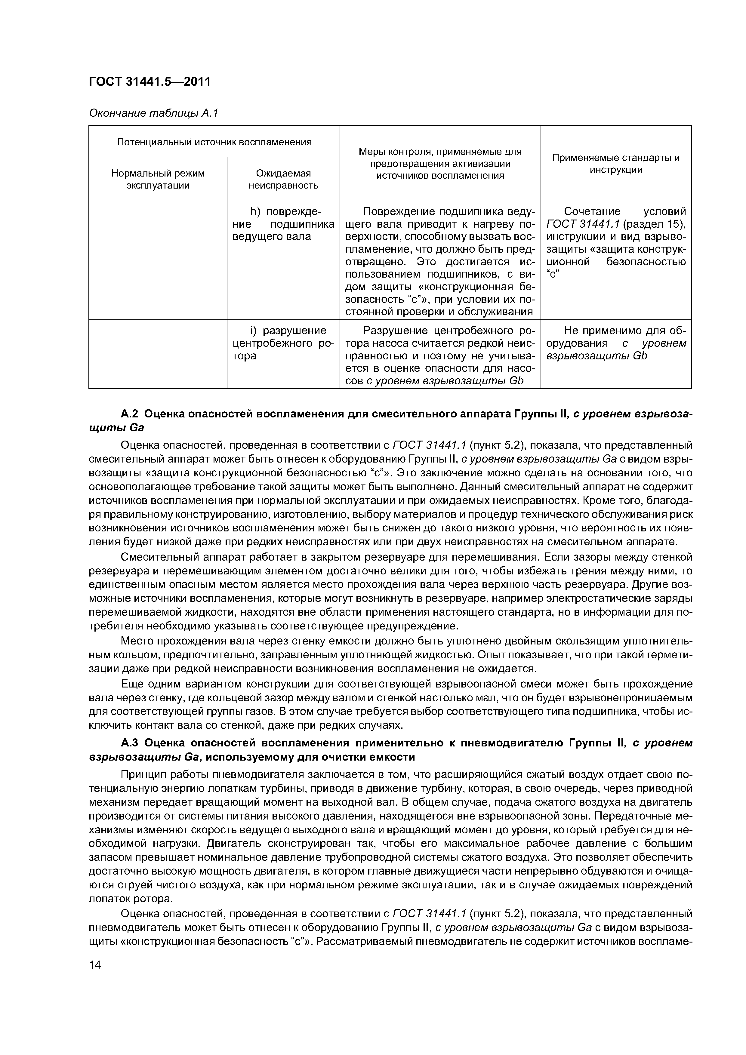 ГОСТ 31441.5-2011