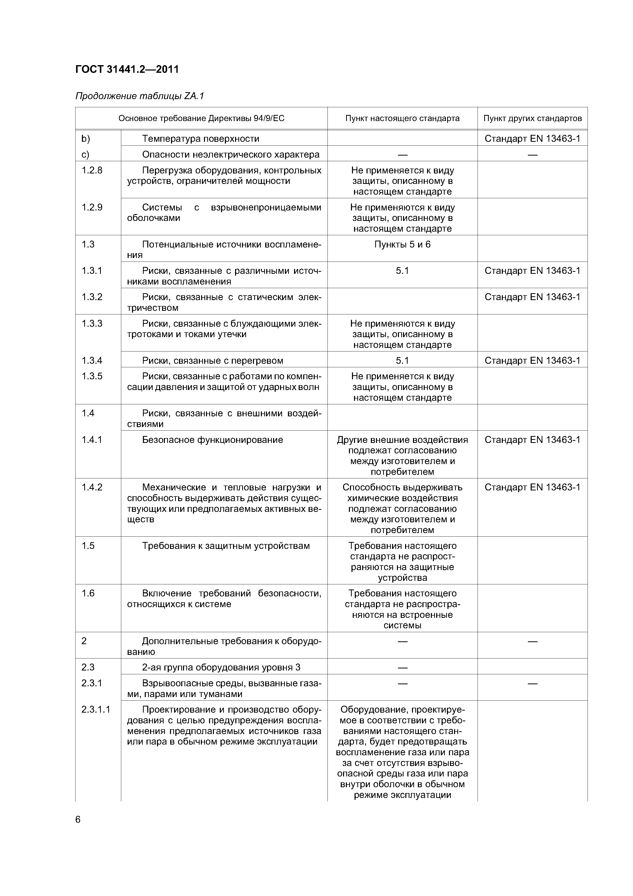 ГОСТ 31441.2-2011