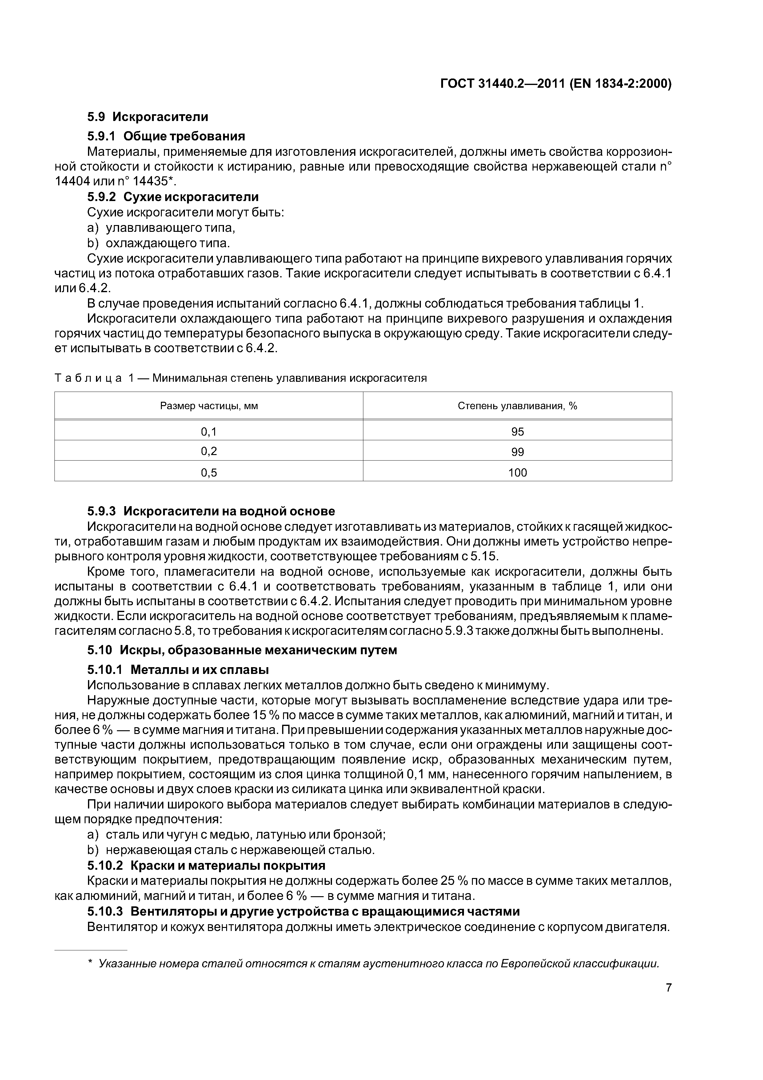 ГОСТ 31440.2-2011