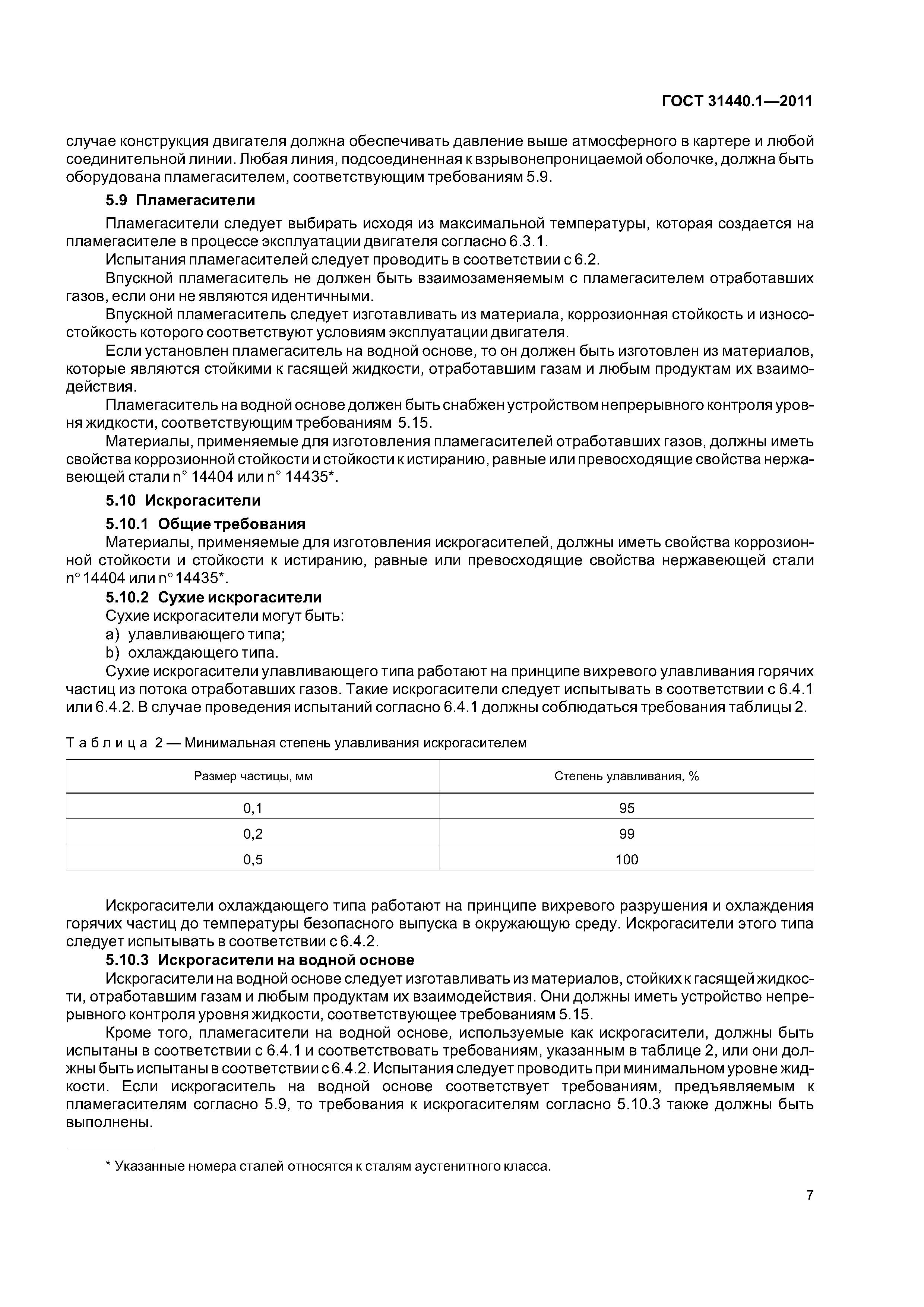 ГОСТ 31440.1-2011