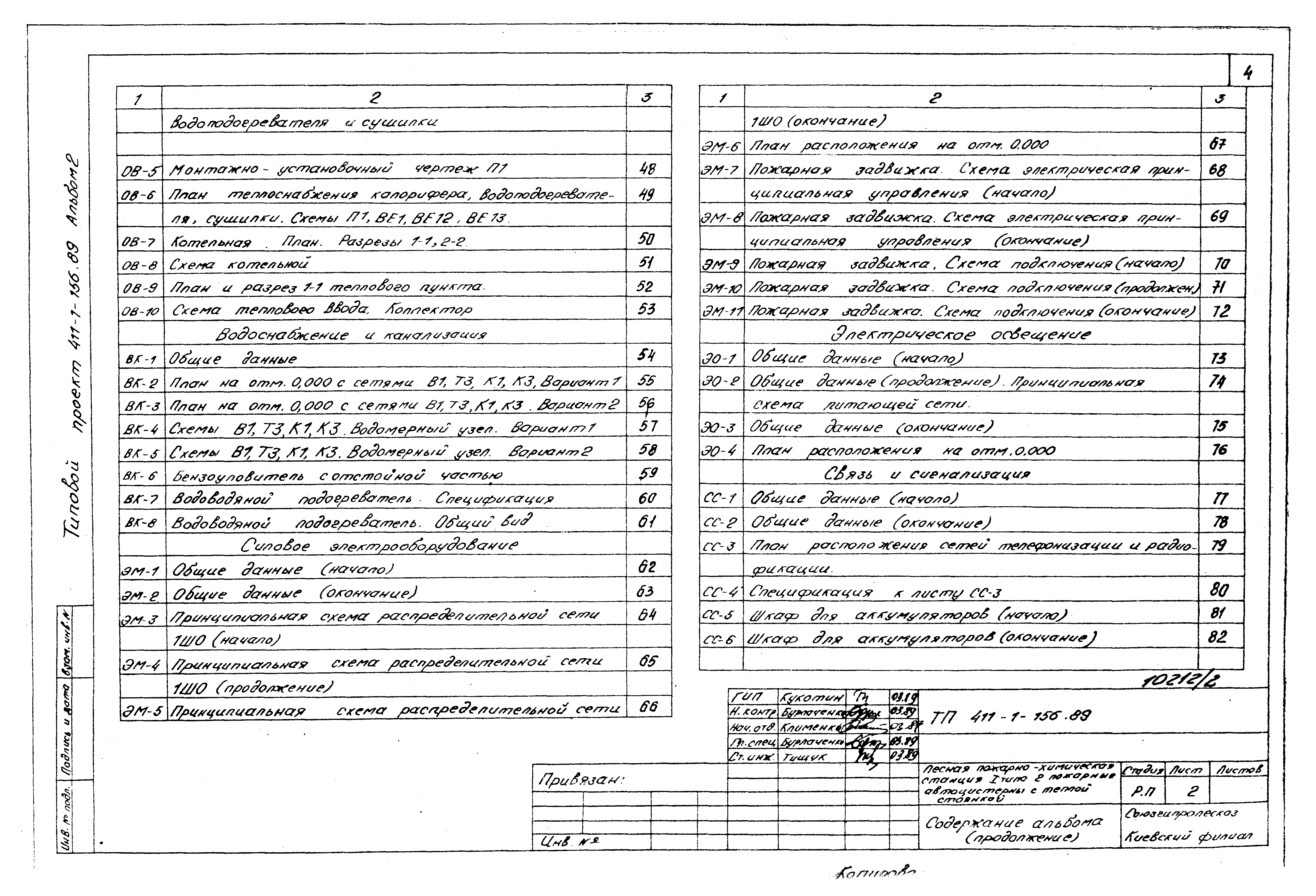Типовой проект 411-1-156.89