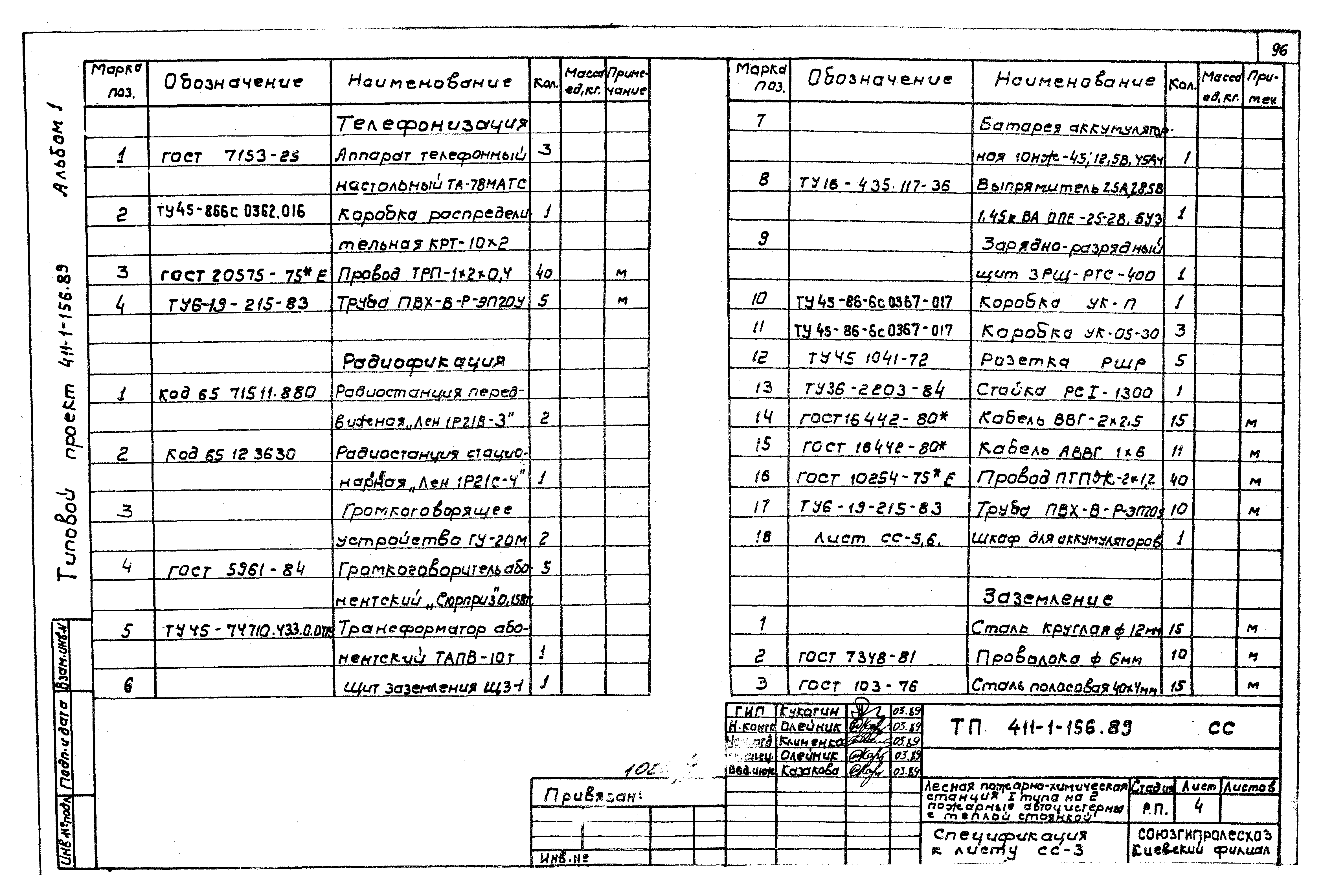 Типовой проект 411-1-156.89