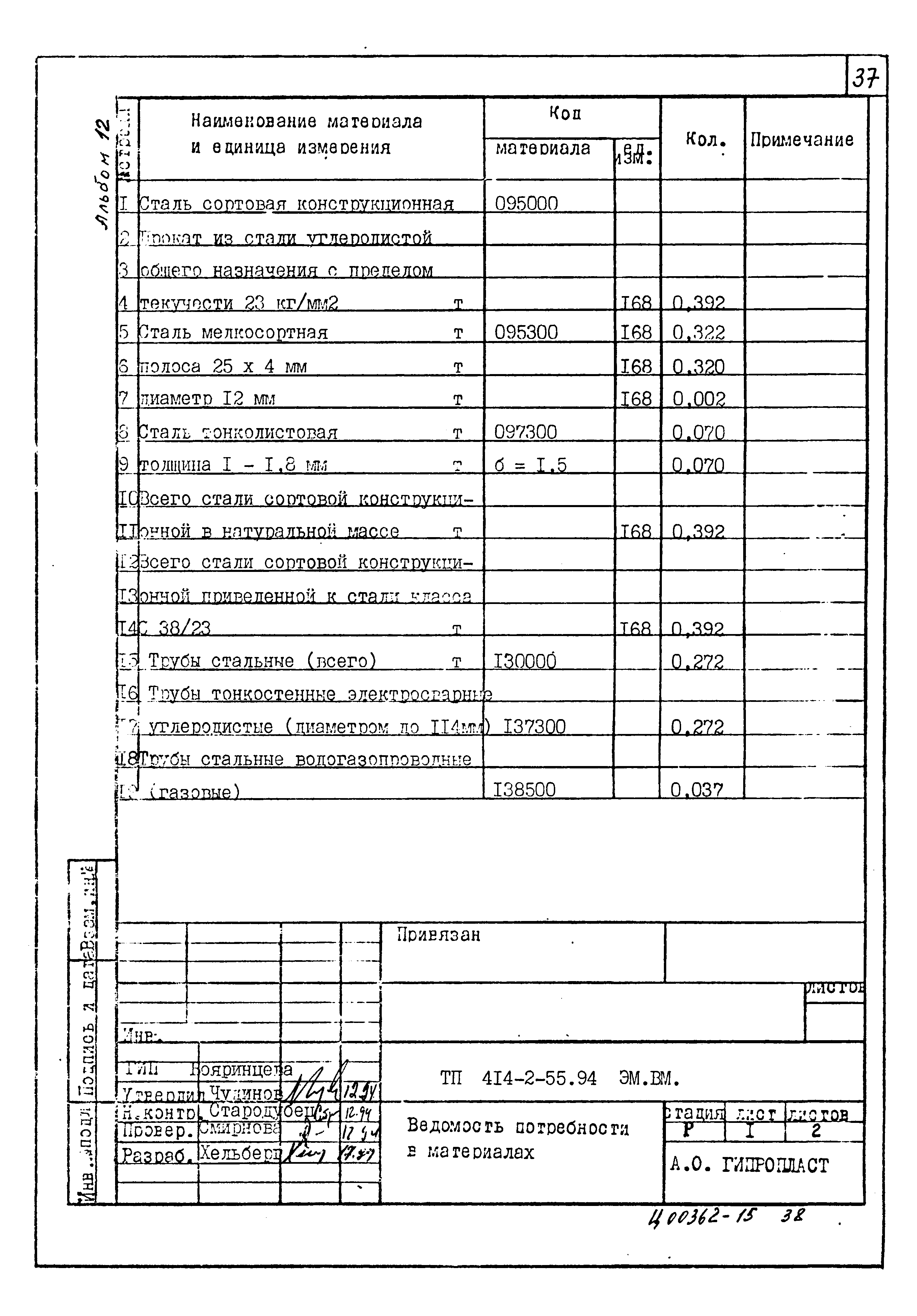 Типовой проект 414-2-55.94