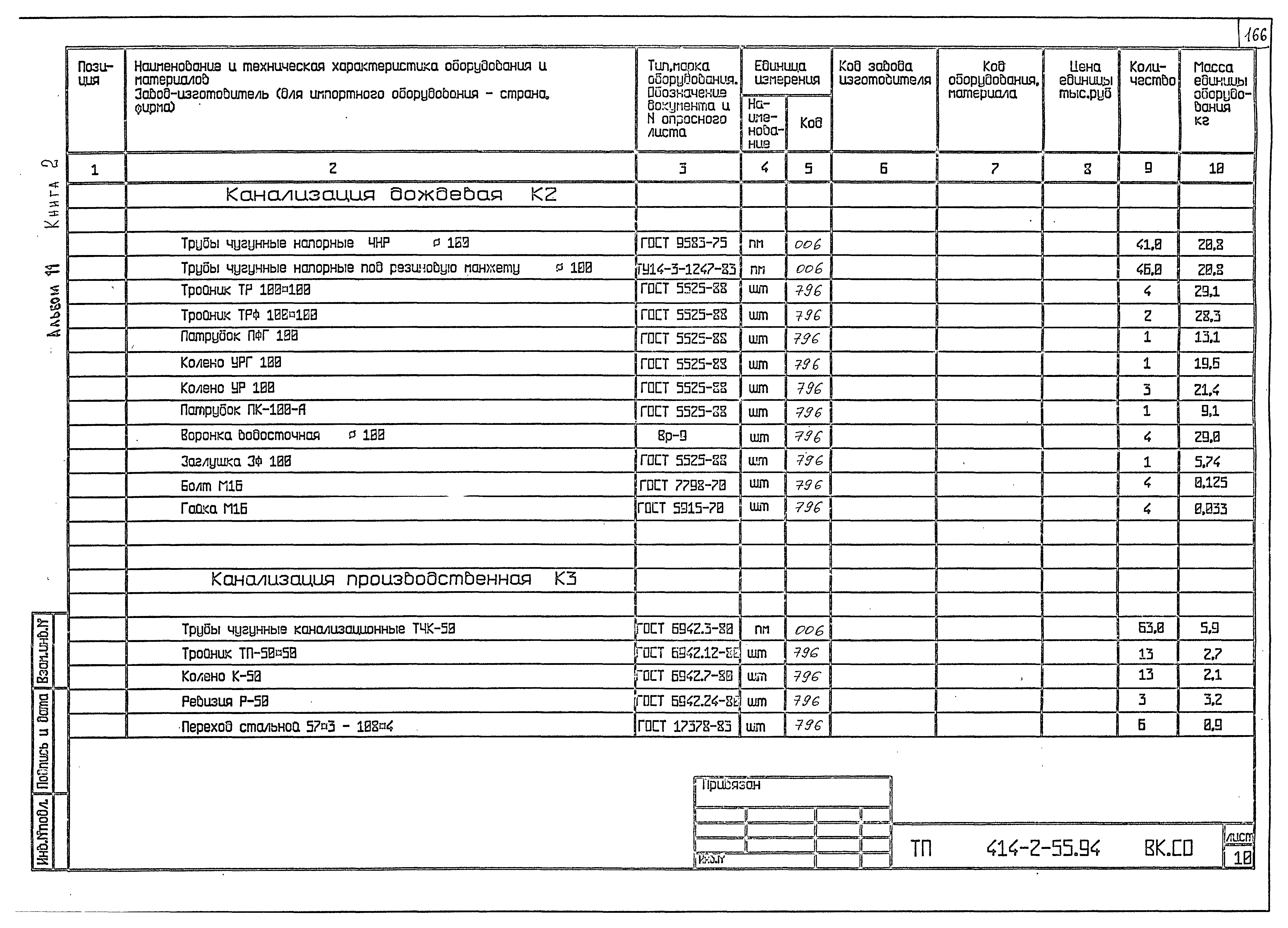 Типовой проект 414-2-55.94