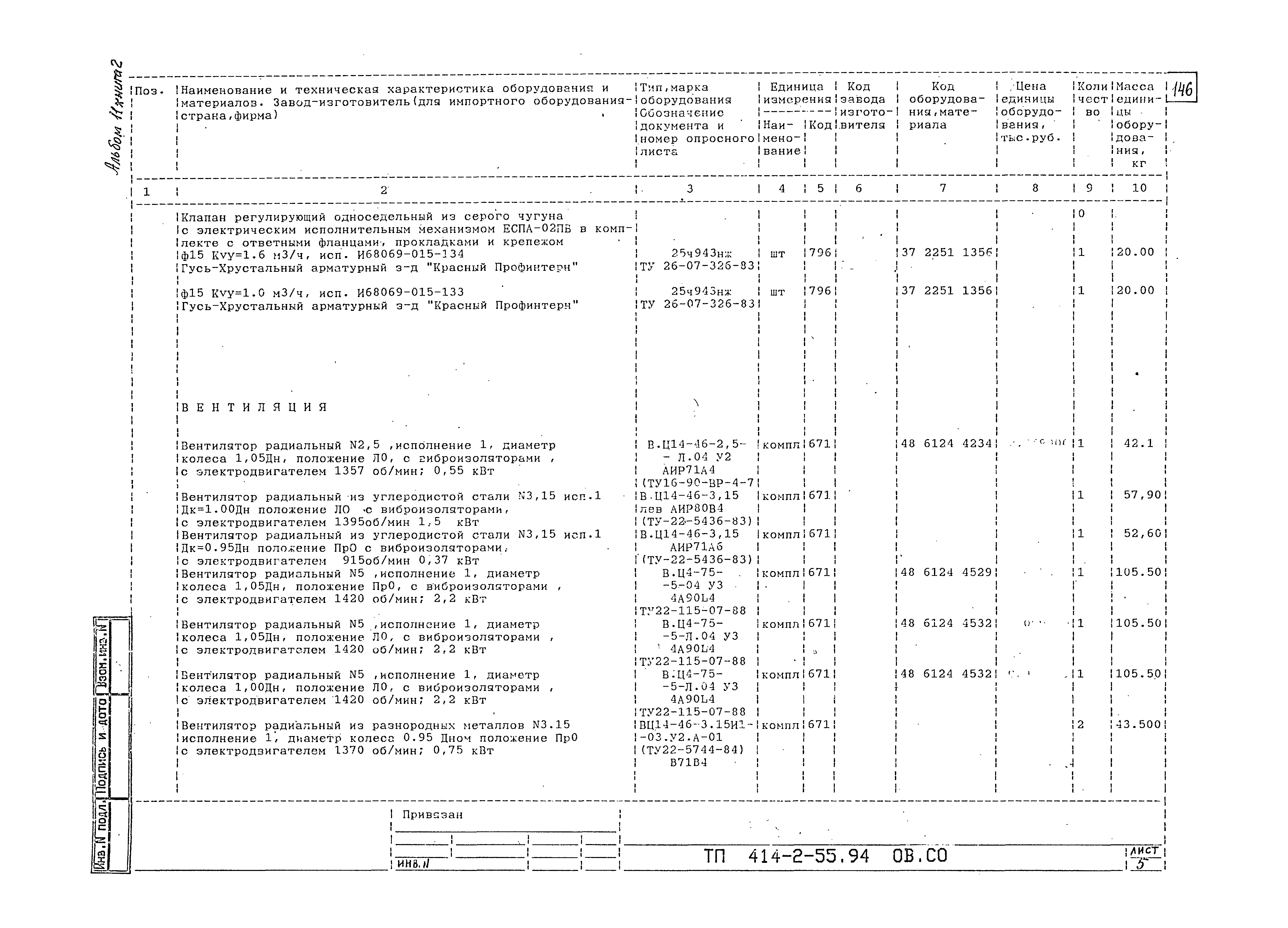 Типовой проект 414-2-55.94