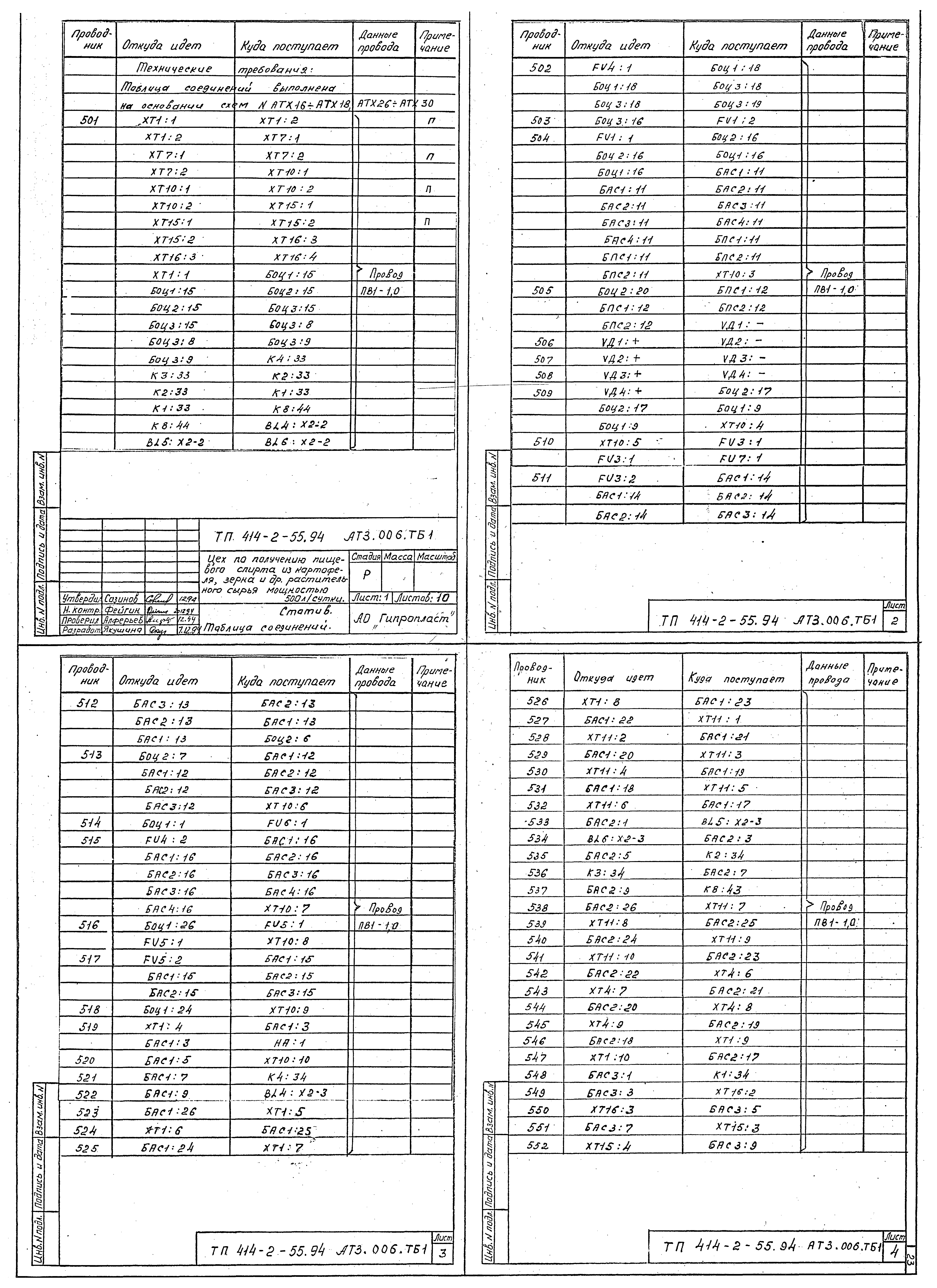 Типовой проект 414-2-55.94