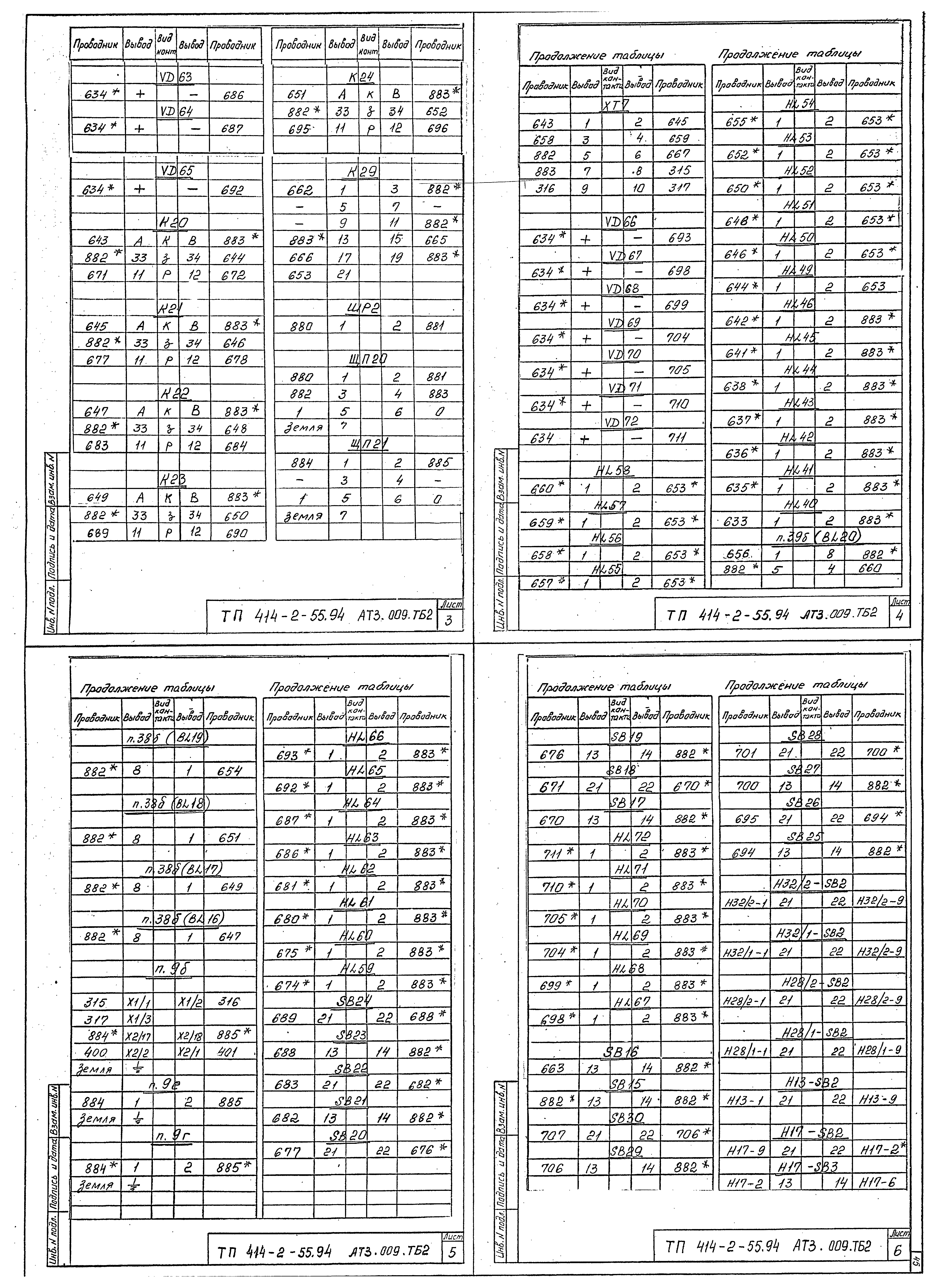Типовой проект 414-2-55.94