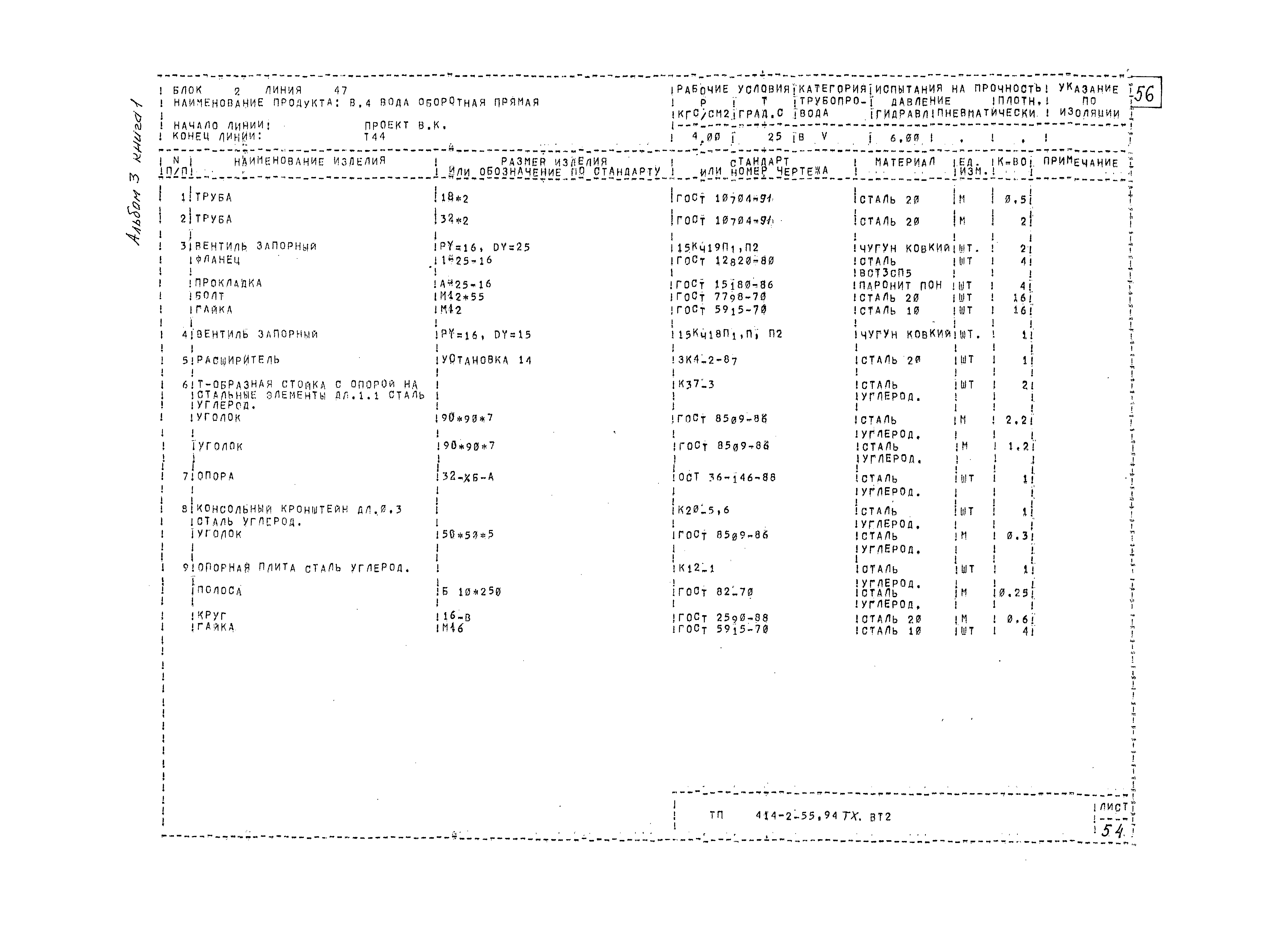 Типовой проект 414-2-55.94